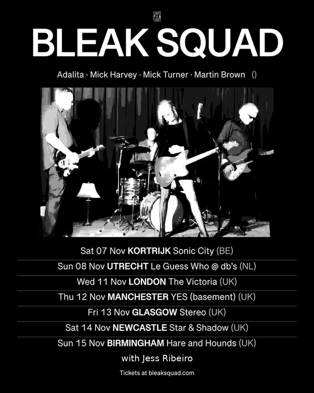 Hare and Hounds	Birmingham