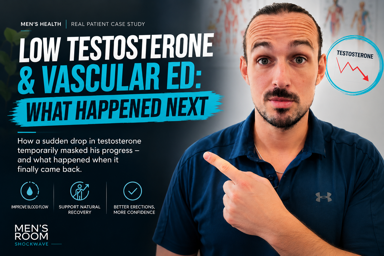 Can You Have Low Testosterone and Vascular Erectile Dysfunction at the Same Time?