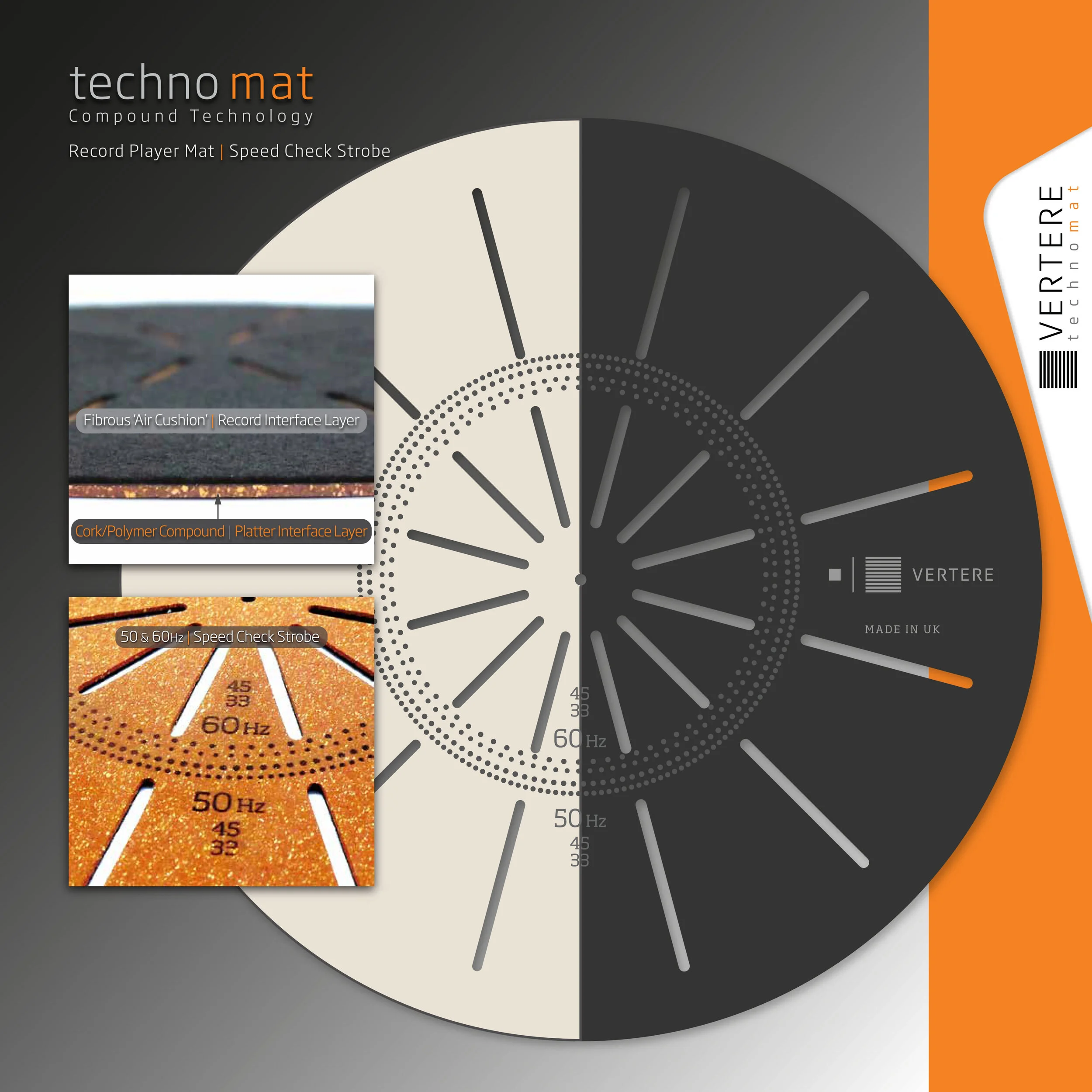 Techno Mat Pack