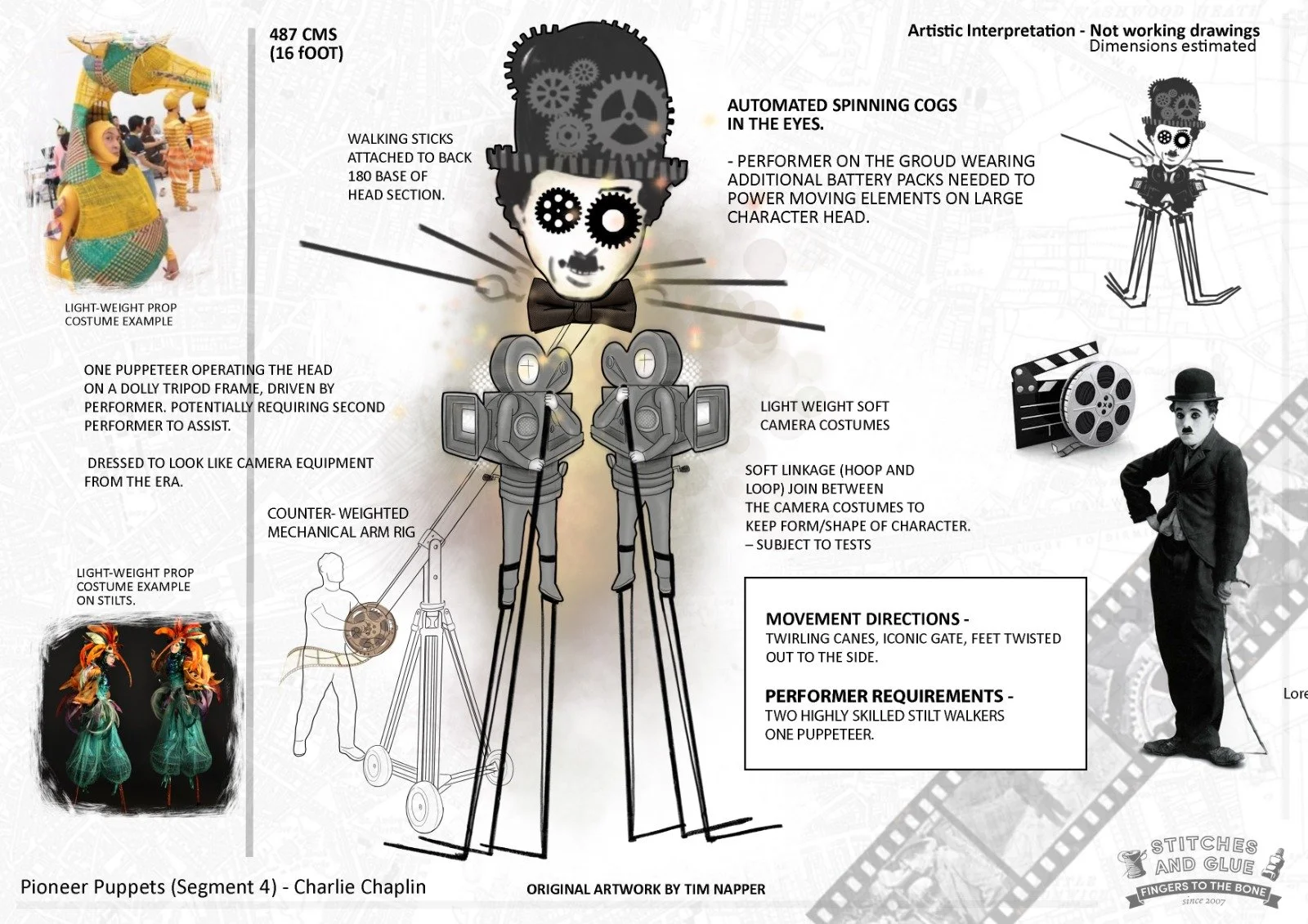 Puppet Design &amp; Consultancy: From Concept to Construction with Stitches and Glue