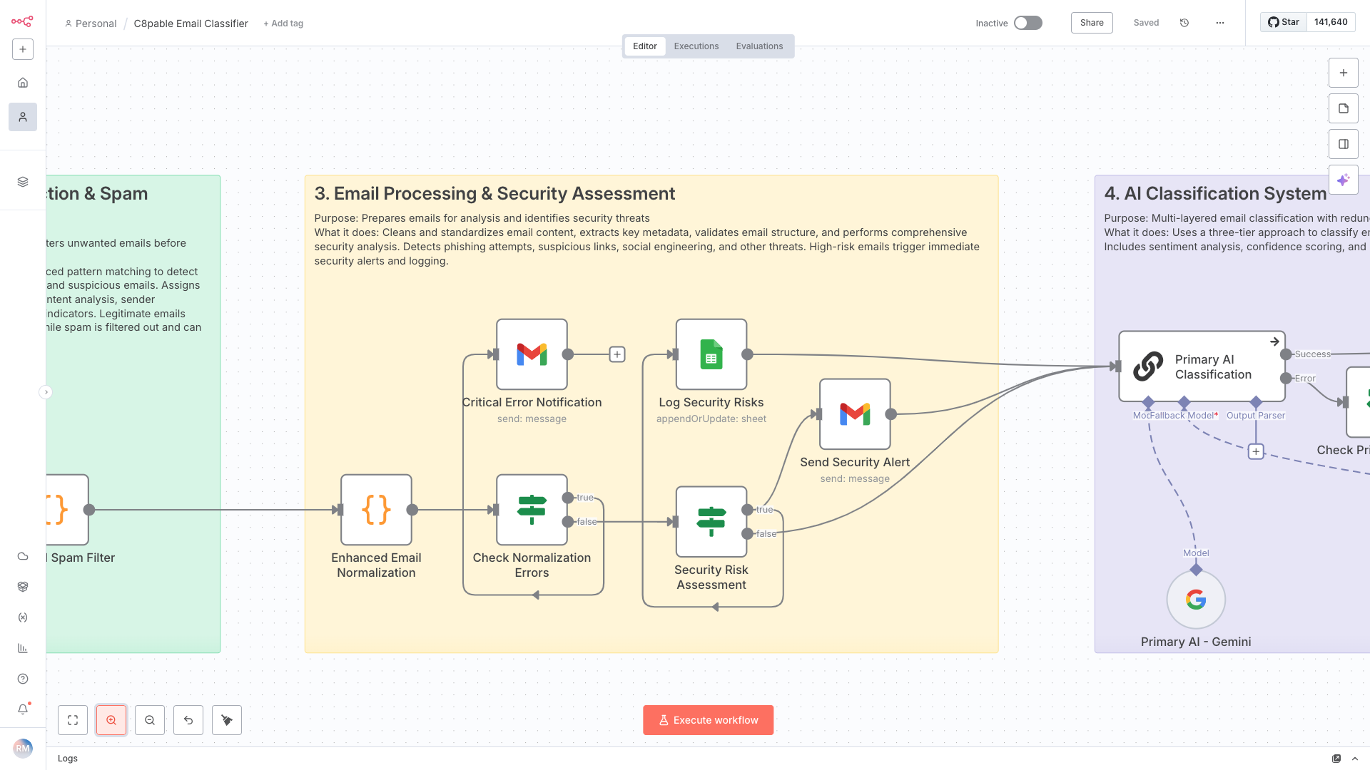 Flowchart for email processing and security assessment, including spam filtering, normalization, error checking, security risk assessment, and AI classification system.