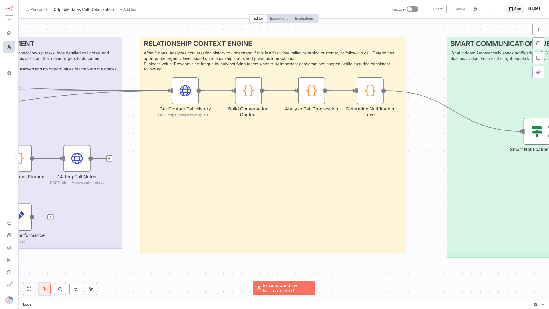 Screenshot of a workflow diagram related to sales call optimization, with sections titled 'Relationship Context Engine' and 'Smart Communication', consisting of various process blocks, connectors, and tool icons.