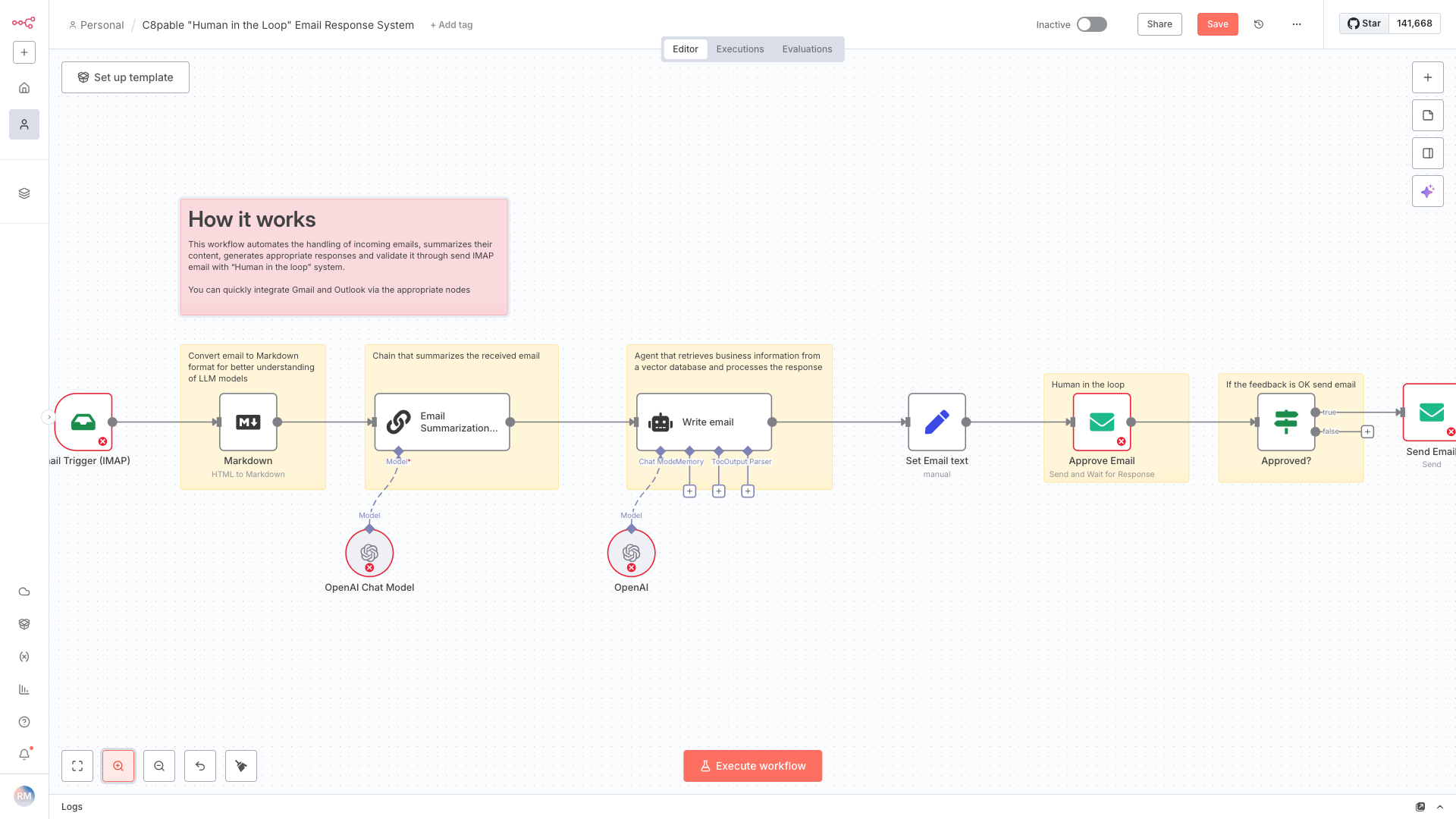 Workflow diagram illustrating an email response system with steps including email trigger, markdown conversion, email summarization with OpenAI Chat Model, writing email with OpenAI, setting email text, approving email, and sending email if feedback