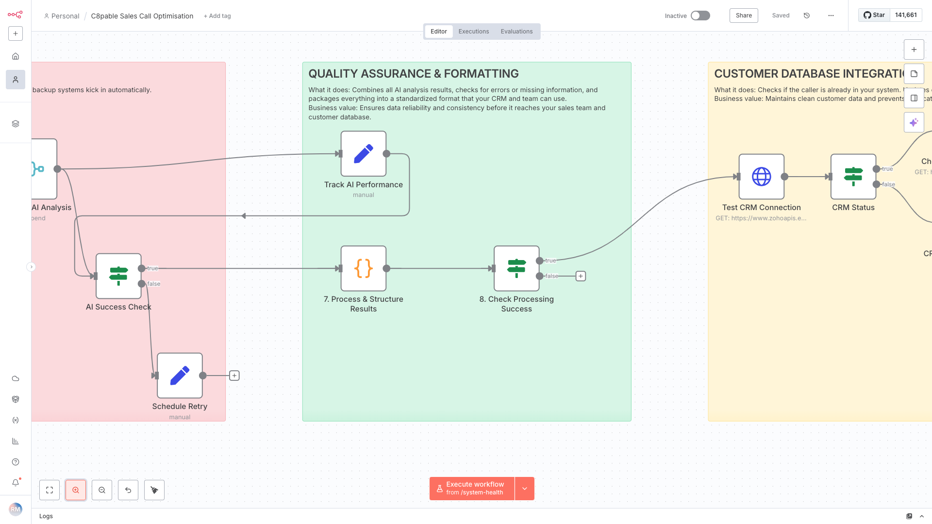 Flowchart diagram illustrating sales call optimization process with sections for AI analysis, quality assurance and formatting, and customer database integration, including process blocks, checks, and connections.