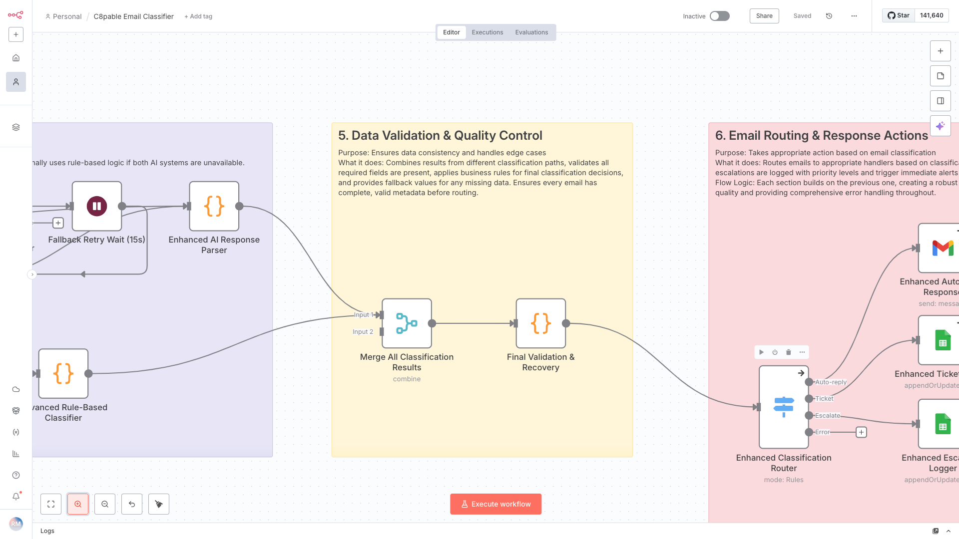 Screenshot of a workflow diagram for C8pable Email Classifier showing various stages and components, including data validation, email routing, and response actions, with sections highlighted in purple, yellow, and red.