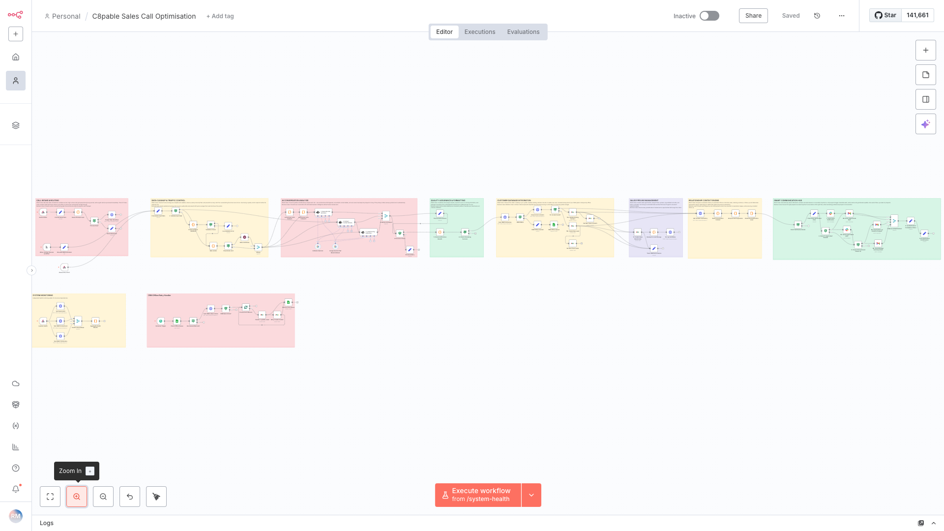 A detailed flowchart diagram on a digital workspace, divided into colored sections, representing a sales call optimization workflow.