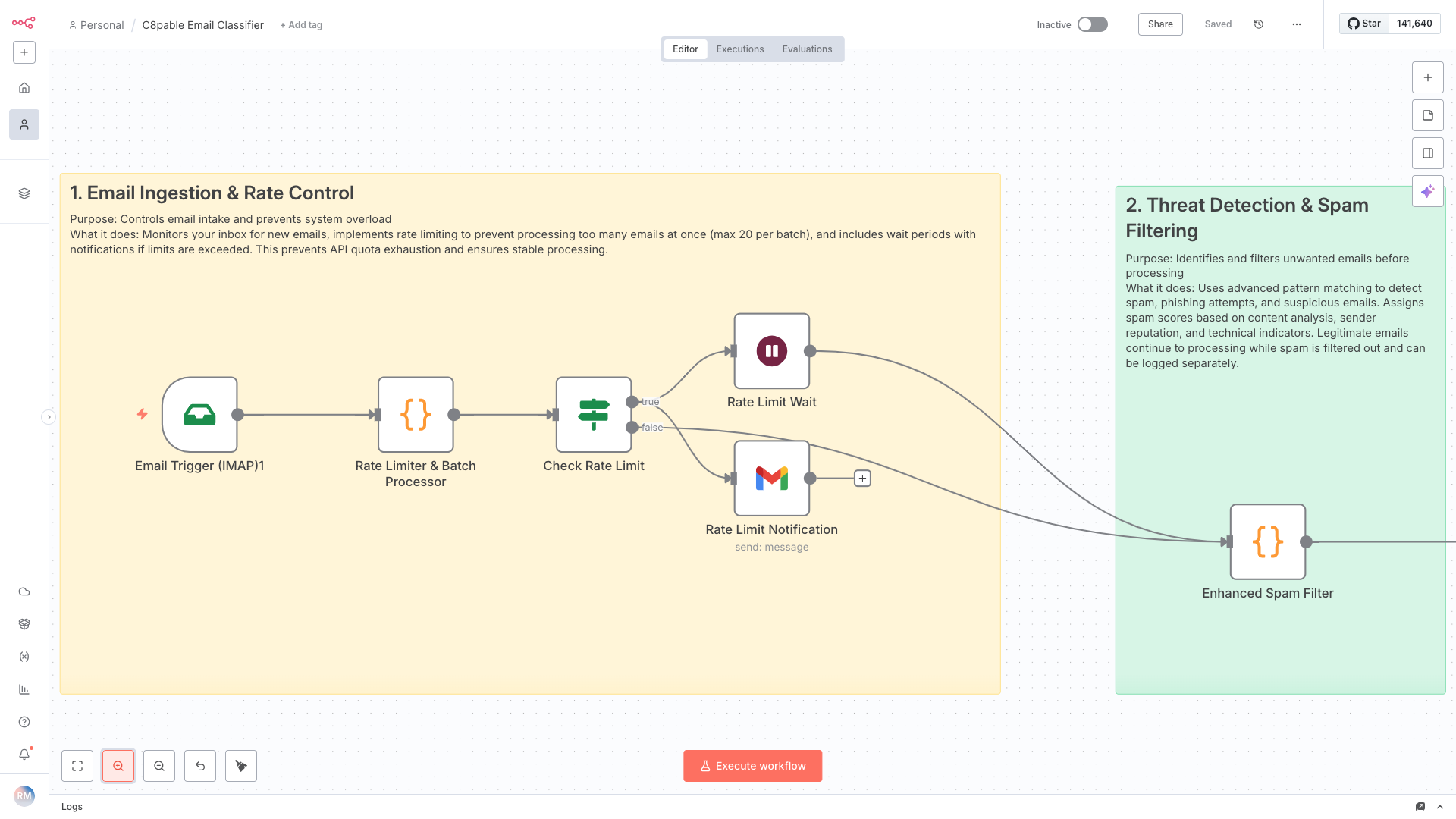 Flowchart diagram of an email filtering system with steps labeled 'Email Trigger (IMAP1)', 'Rate Limiter & Batch Processor', 'Check Rate Limit', 'Rate Limit Wait', 'Rate Limit Notification', and 'Enhanced Spam Filter'. Highlights include purpose and