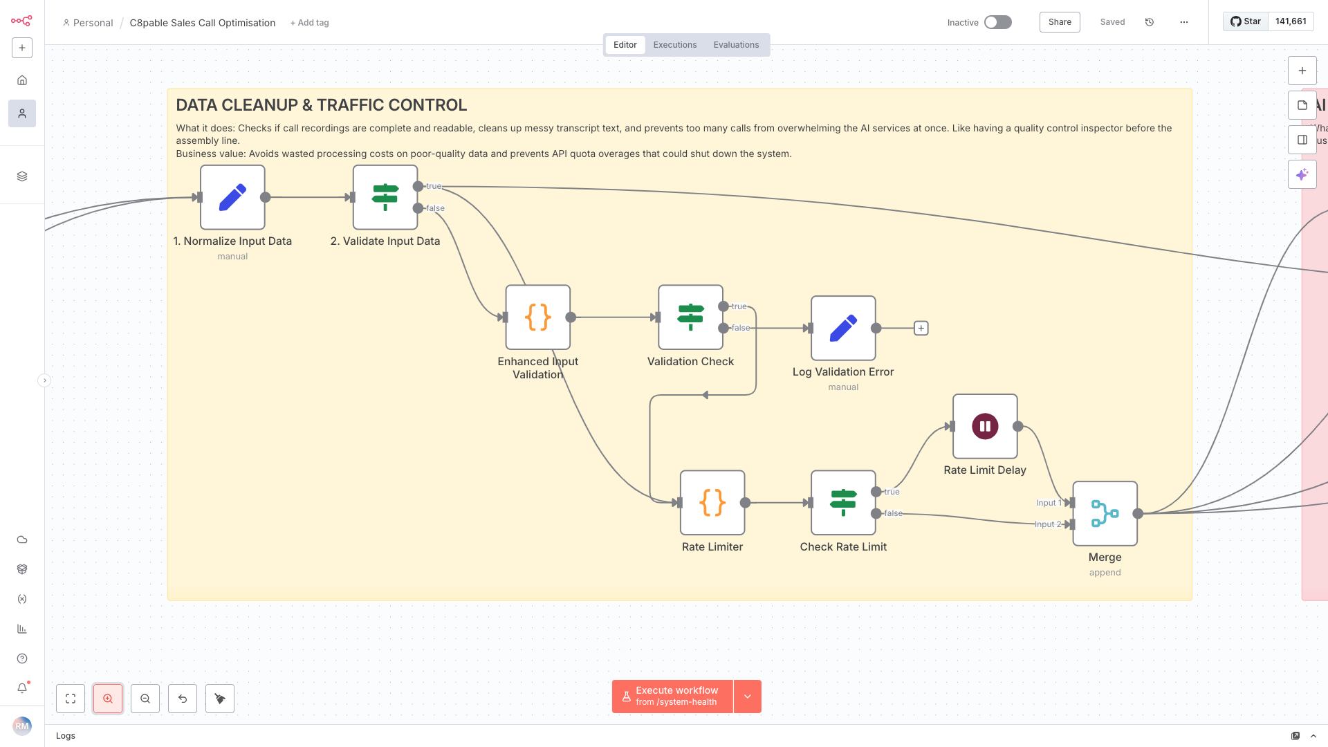 Flowchart illustrating data cleanup and traffic control process for sales call optimization, including steps like normalize, validate, enhance input, check rate limits, and merge data.