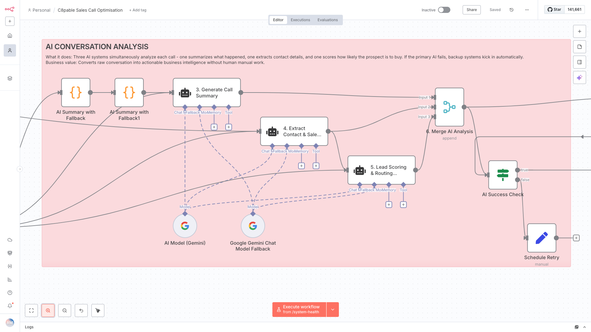 Flowchart diagram showing an AI conversation analysis process, including AI summaries, call generation, contact extraction, scoring, merging analysis, and success checks, with various model fallback options.