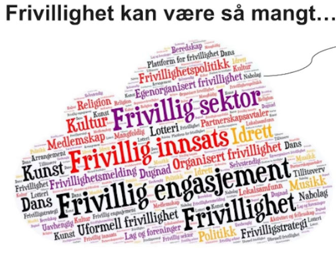 Drivkraftsamtale - Frivilligheten i Skjerstad