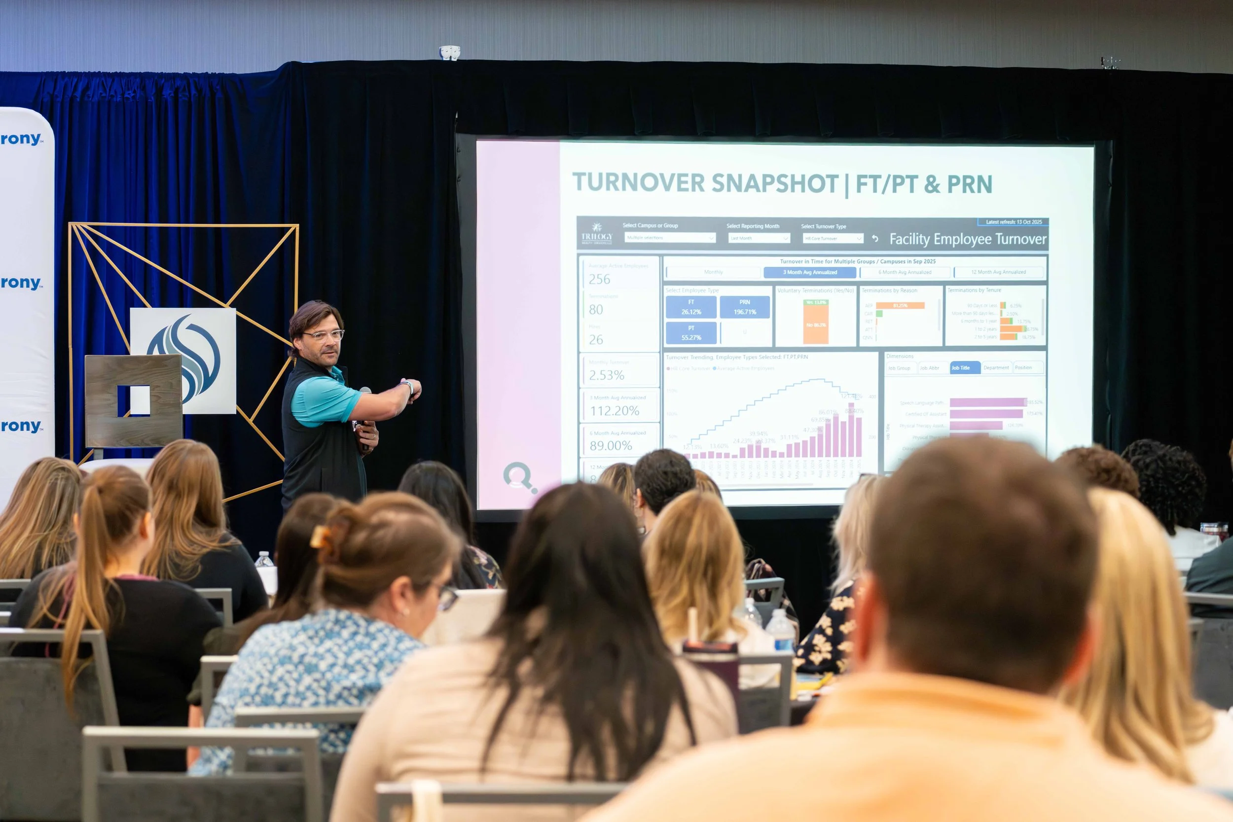 A man giving a presentation on a large screen in front of an audience, displaying a report titled 'Turnover Snapshot' with charts and data.