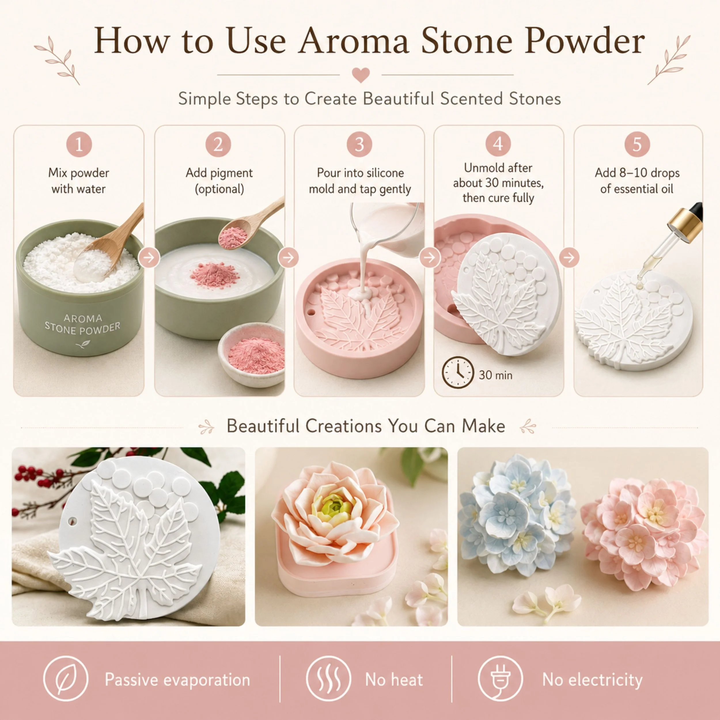 Aromastone 3.jpg