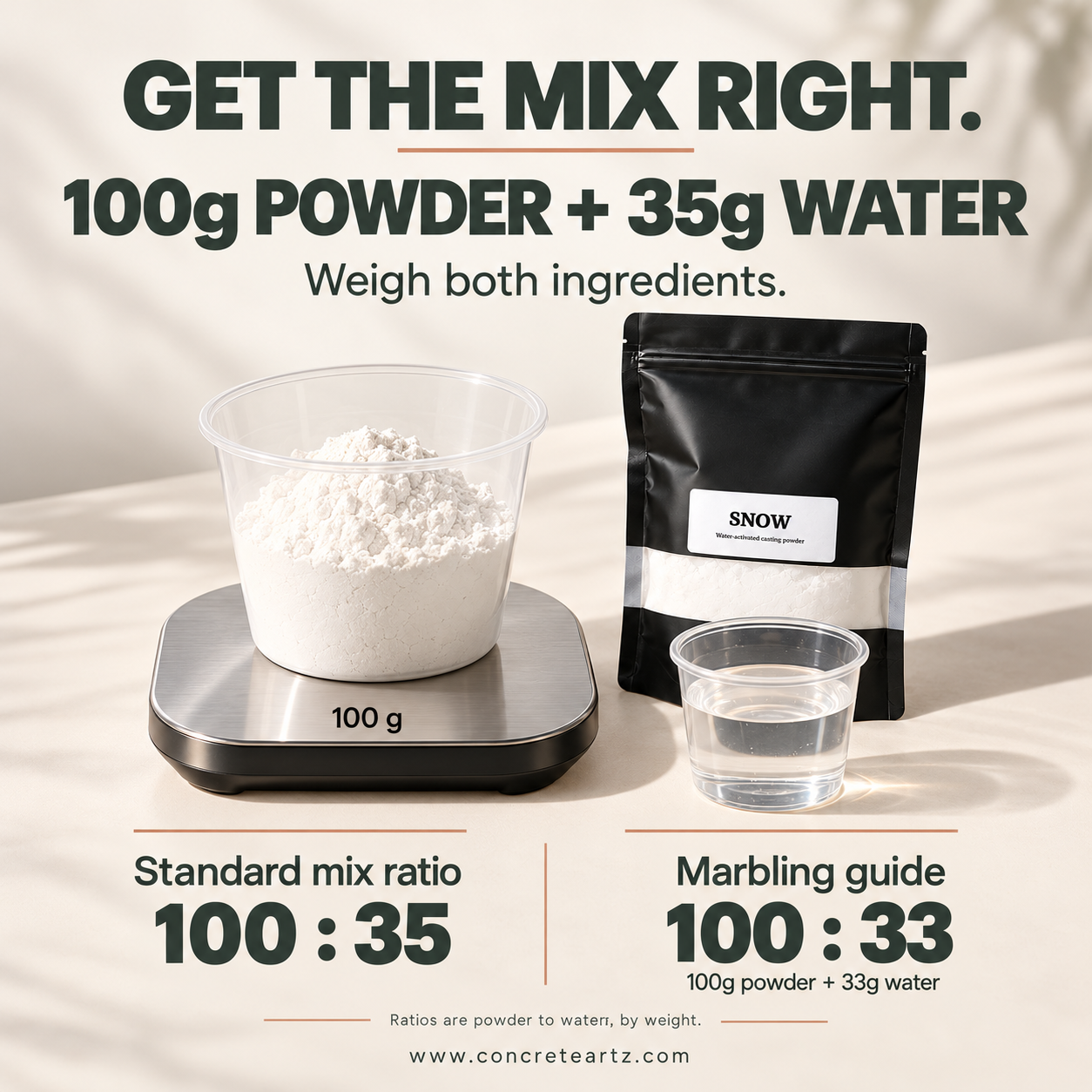 Snow casting powder mix guide-3.png