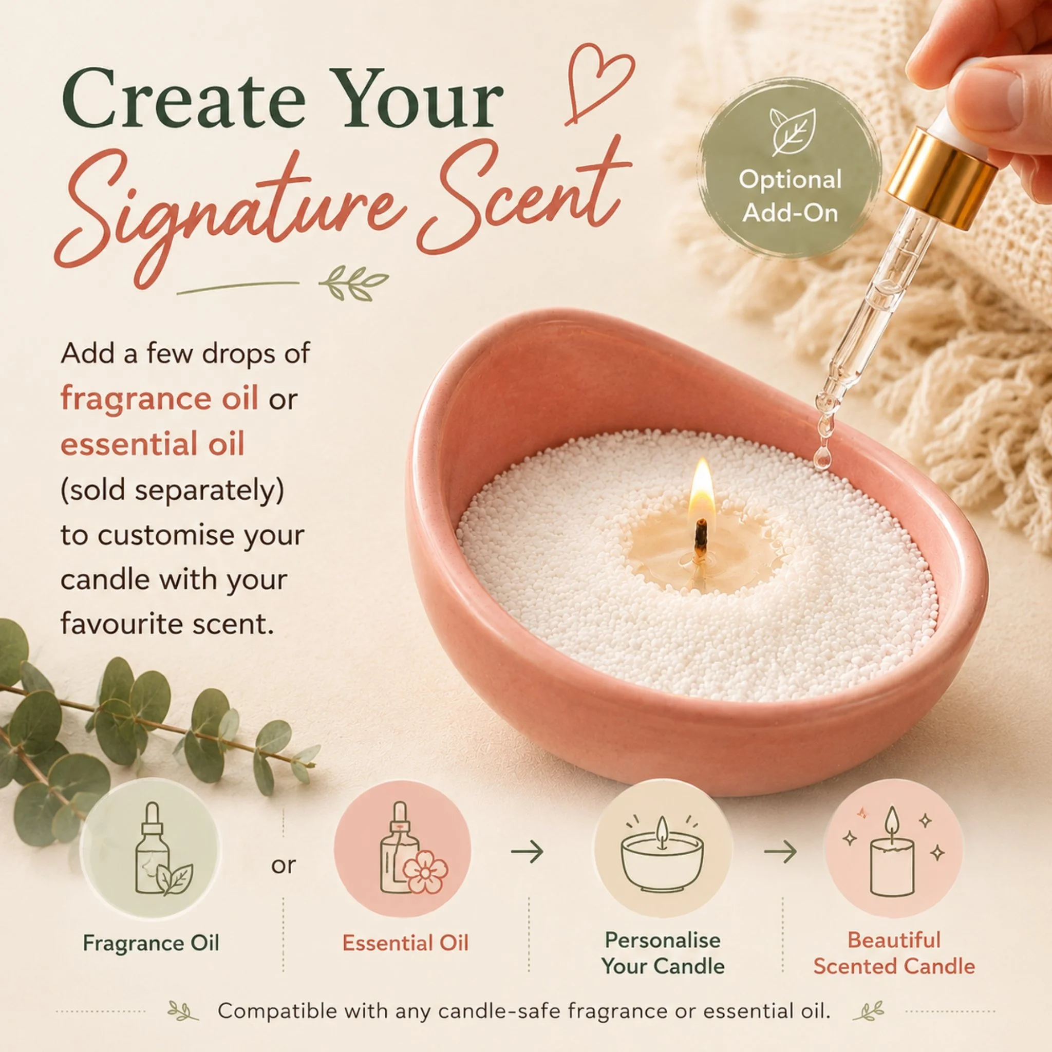 Pearl Wax Candle DIY Kit Create Scent Fragrance Oil.jpg