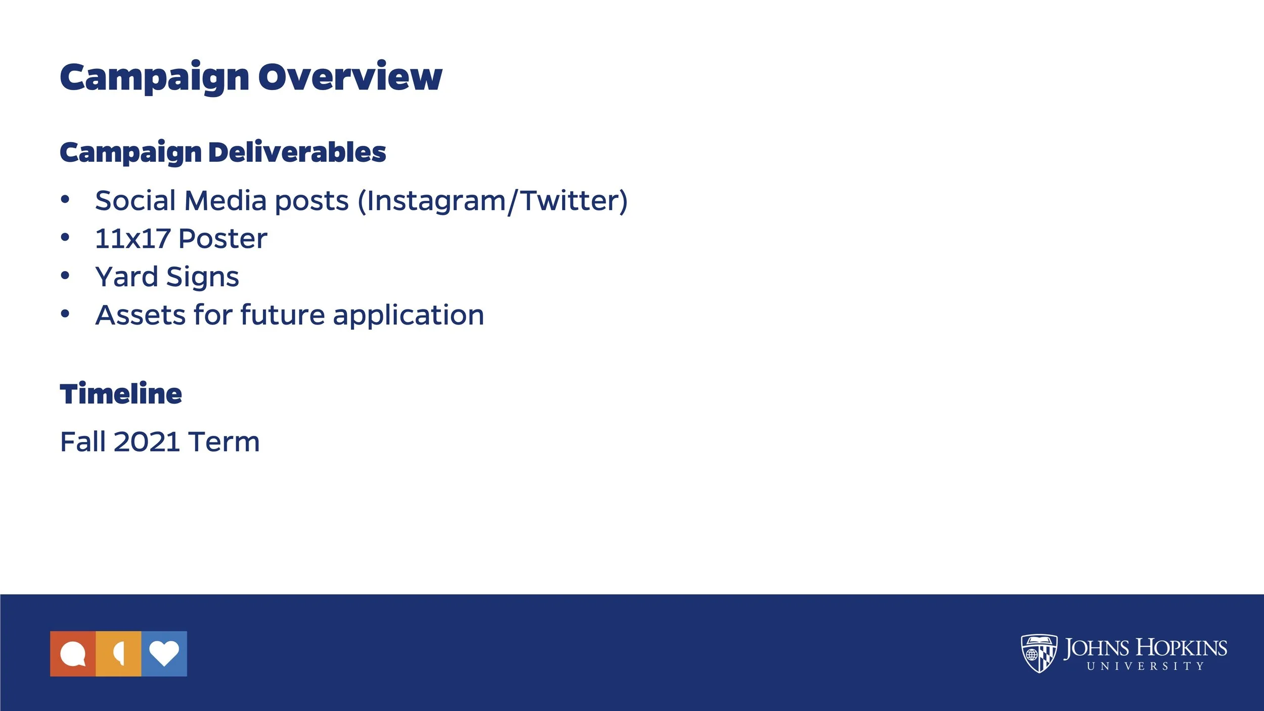 Slide titled 'Campaign Overview' with a list of campaign deliverables, including social media posts, a poster, yard signs, and assets for future application; and a timeline indicating Fall 2021 semester, with Johns Hopkins University logo at the bott