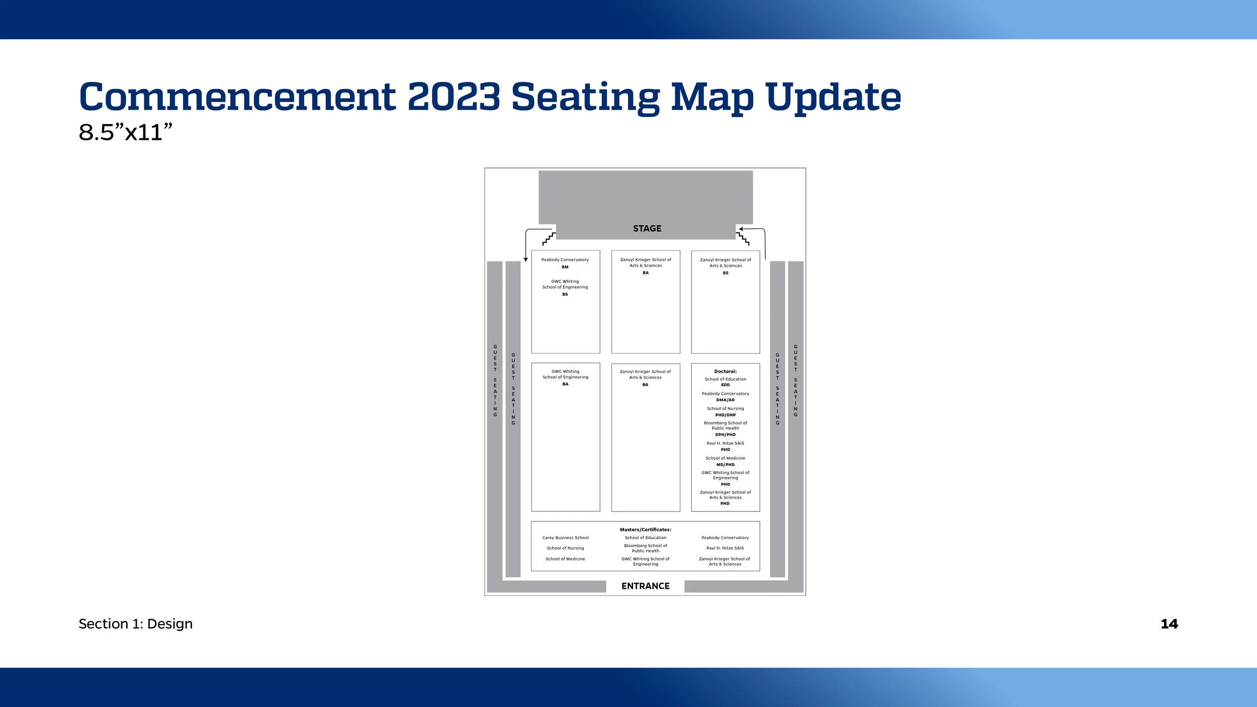 Map of the seating arrangement for the 2023 Commencement, showing the stage at the top and various department sections organized around a central entrance at the bottom.