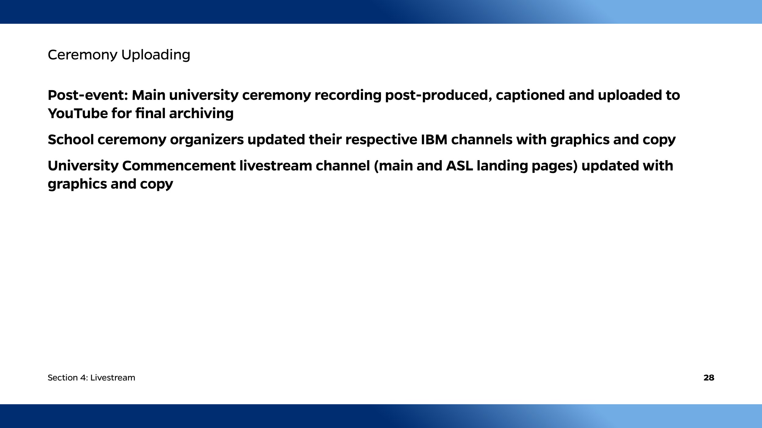 Slide titled 'Ceremony Uploading' with bullet points about the post-event university ceremony, livestream updates, and channel updates. Bottom left has 'Section 4: Livestream' and bottom right has page number 28.