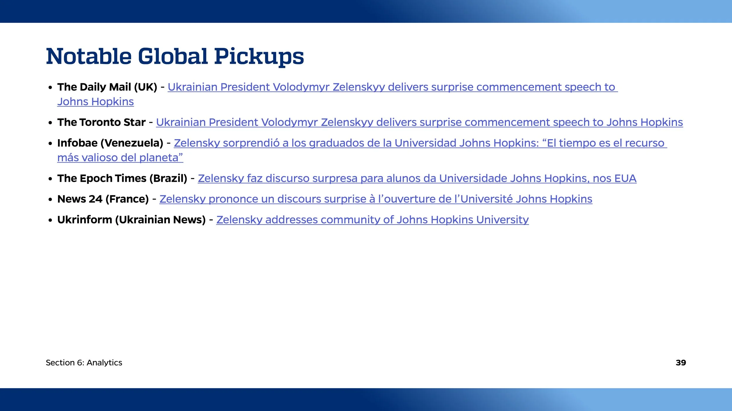 A PowerPoint slide titled 'Notable Global Pickups' listing news articles about Ukrainian President Zelenskyy delivering surprise speeches at Johns Hopkins University, with links to the articles in various international publications. The slide has a b