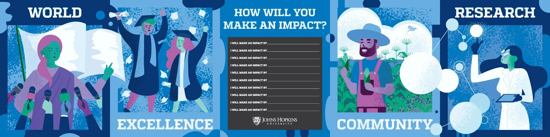 Illustration promoting impact in research, community, excellence, and world. Features a woman speaking to the press, two graduates celebrating, a farmer, and a scientist, with a central list for personal impact statements.