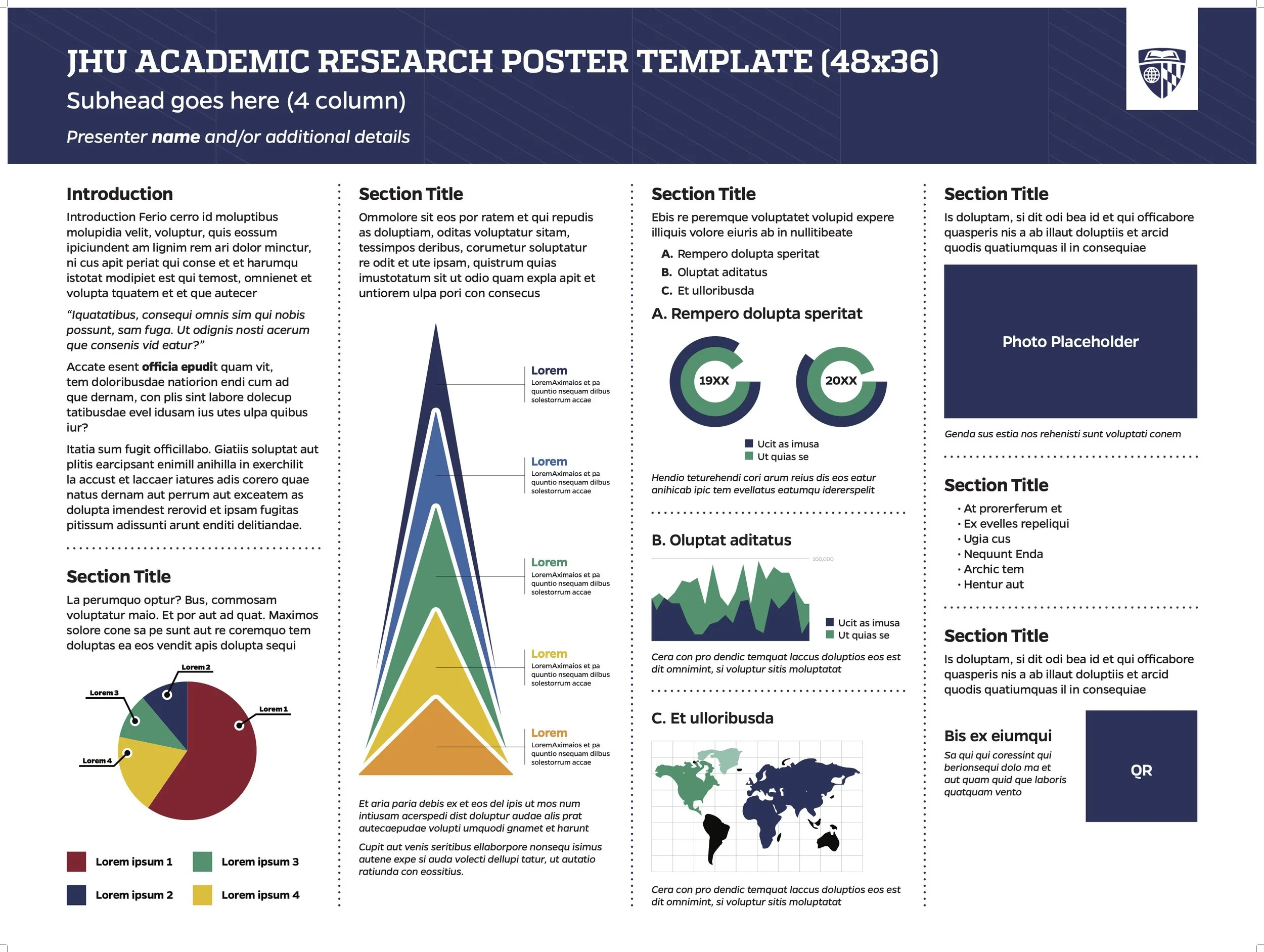 A research poster template titled 'JHU Academic Research Poster Template' with a blue top section and four columns of content. The poster includes sections for introduction, multiple section titles with text, diagrams, charts, a map, a pie chart, pho