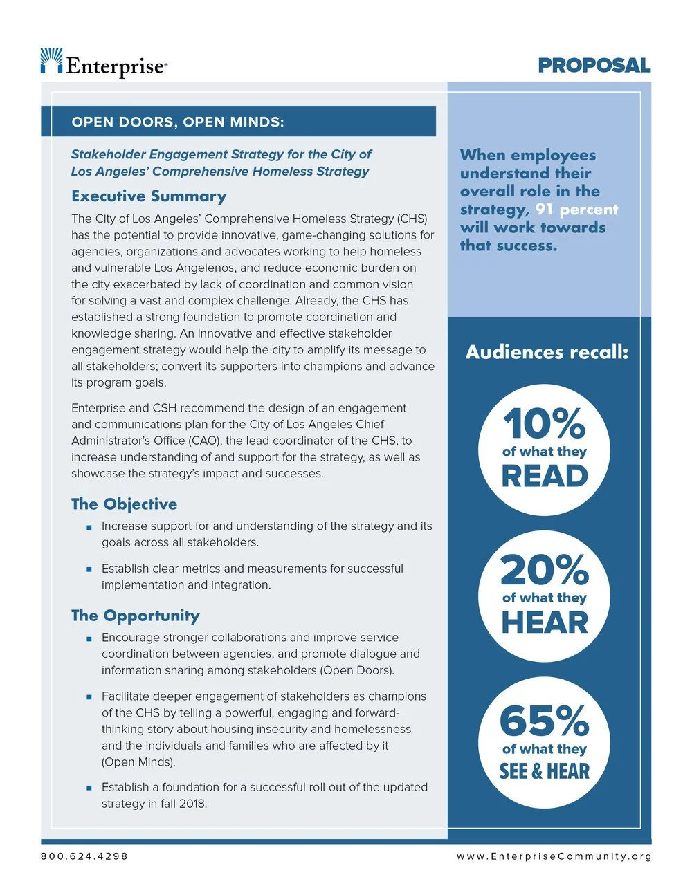A detailed informational flyer or report from Enterprise discussing the City of Los Angeles' Homeless Strategy. It includes sections on executive summary, objectives, opportunities, and key statistics about stakeholder engagement and strategy success