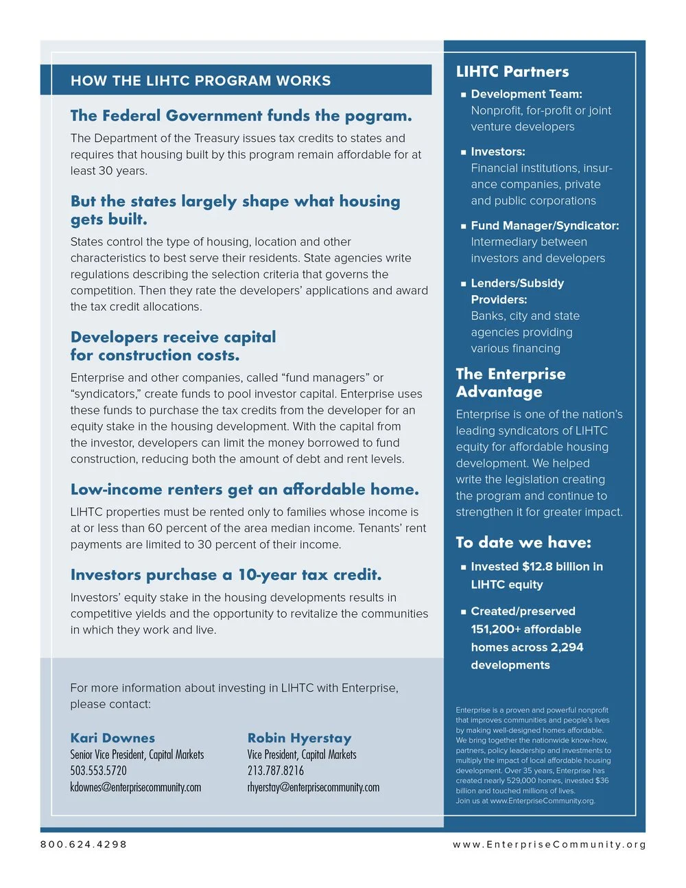 Information panel explaining how the LIHTC program works, including funding, state control, developer investment, affordability for renters, and investor benefits, with contact details at the bottom.