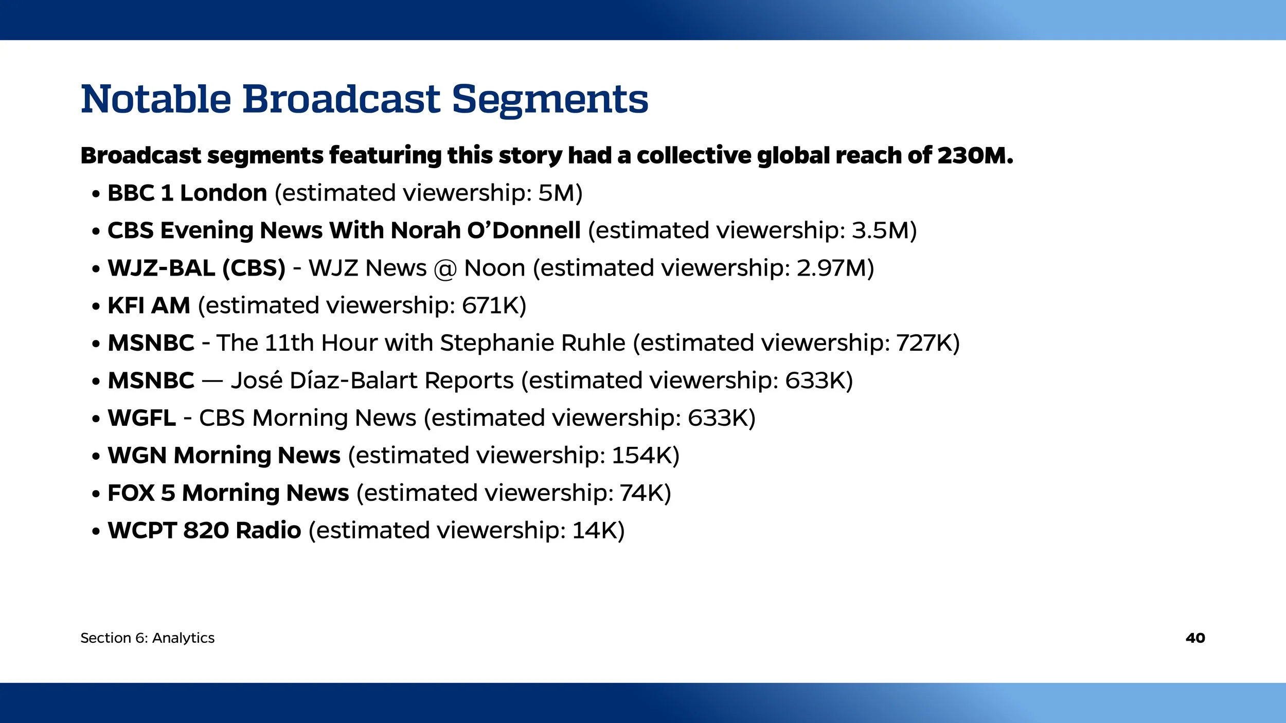 Slide titled 'Notable Broadcast Segments' listing various broadcast outlets and their estimated viewership for a story, including BBC London, CBS Evening News with Norah O’Donnell, WJZ-BAL (CBS), KFI AM, MSNBC, WGLF, WGN Morning News, FOX 5 Morning N
