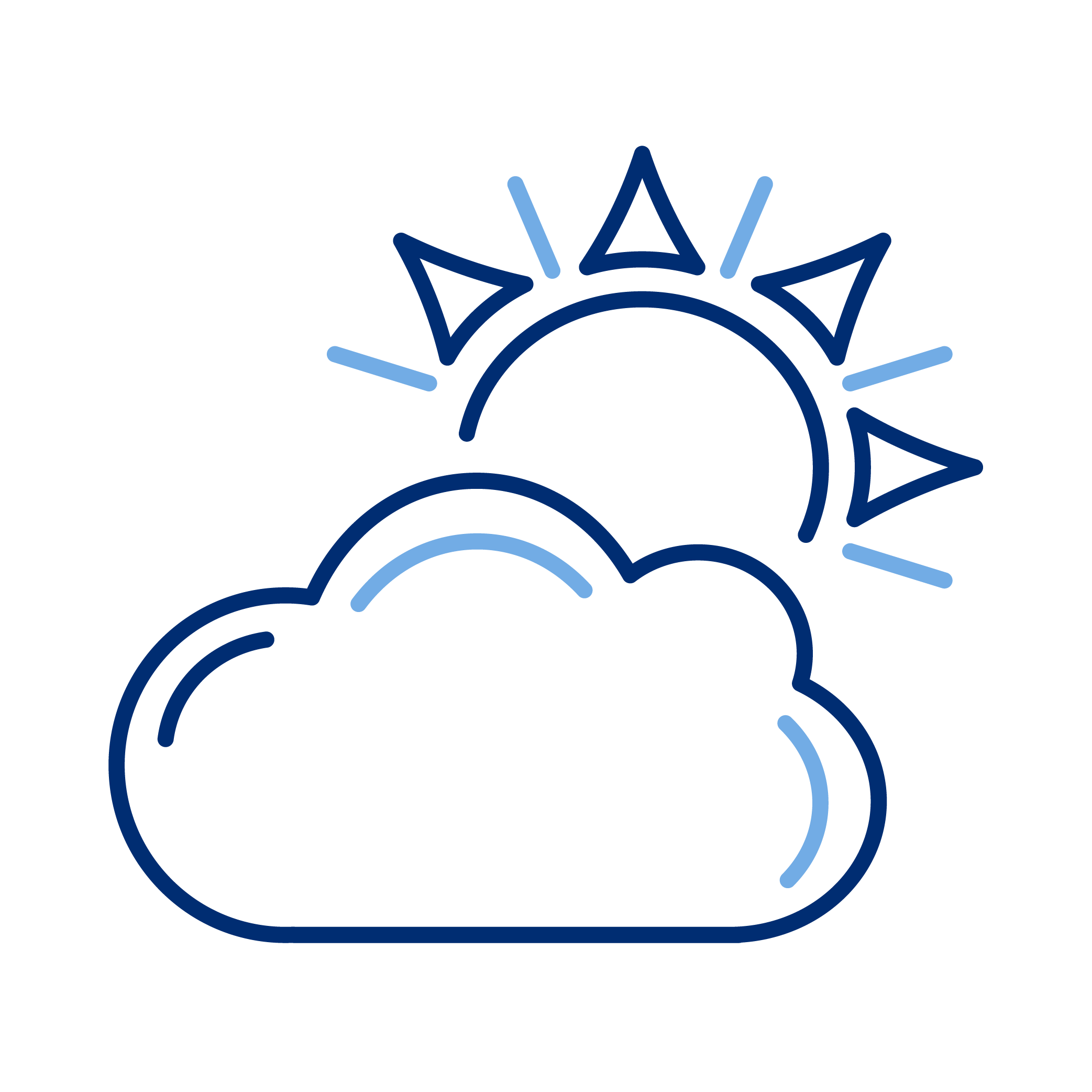 Weather icon showing partly cloudy with sunshine and some clouds.
