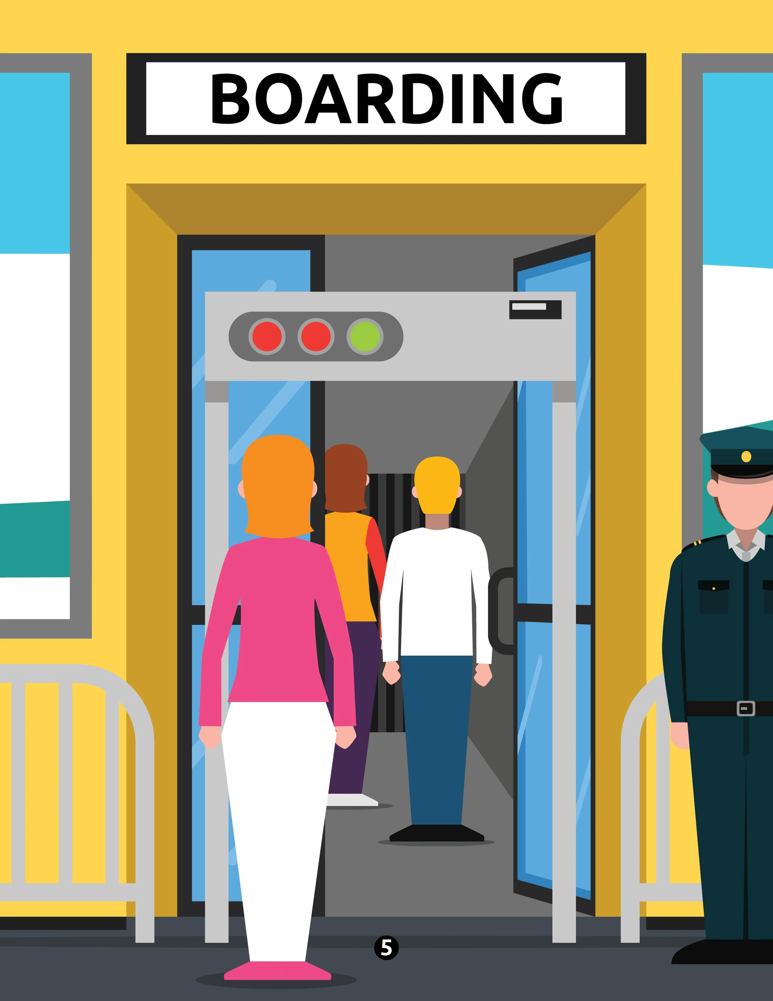 People going through airport security at a boarding gate