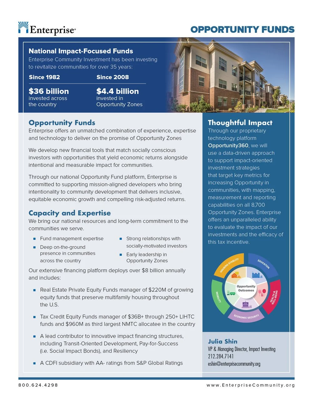 A detailed informational flyer from Enterprise about Opportunity Funds and impact investing, featuring a photo of apartment buildings and various sections with text about investment history, capabilities, and impact metrics.