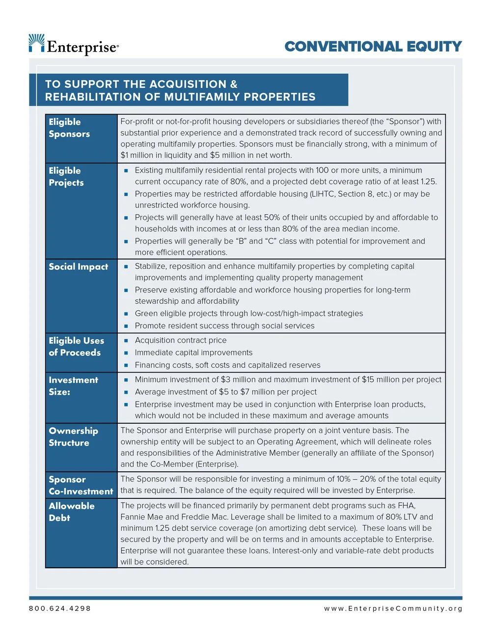 Information sheet titled 'Conventional Equity' from Enterprise Community about support for multifamily property acquisition and rehabilitation, including eligibility criteria, project requirements, social impact, eligible uses of proceeds, investment