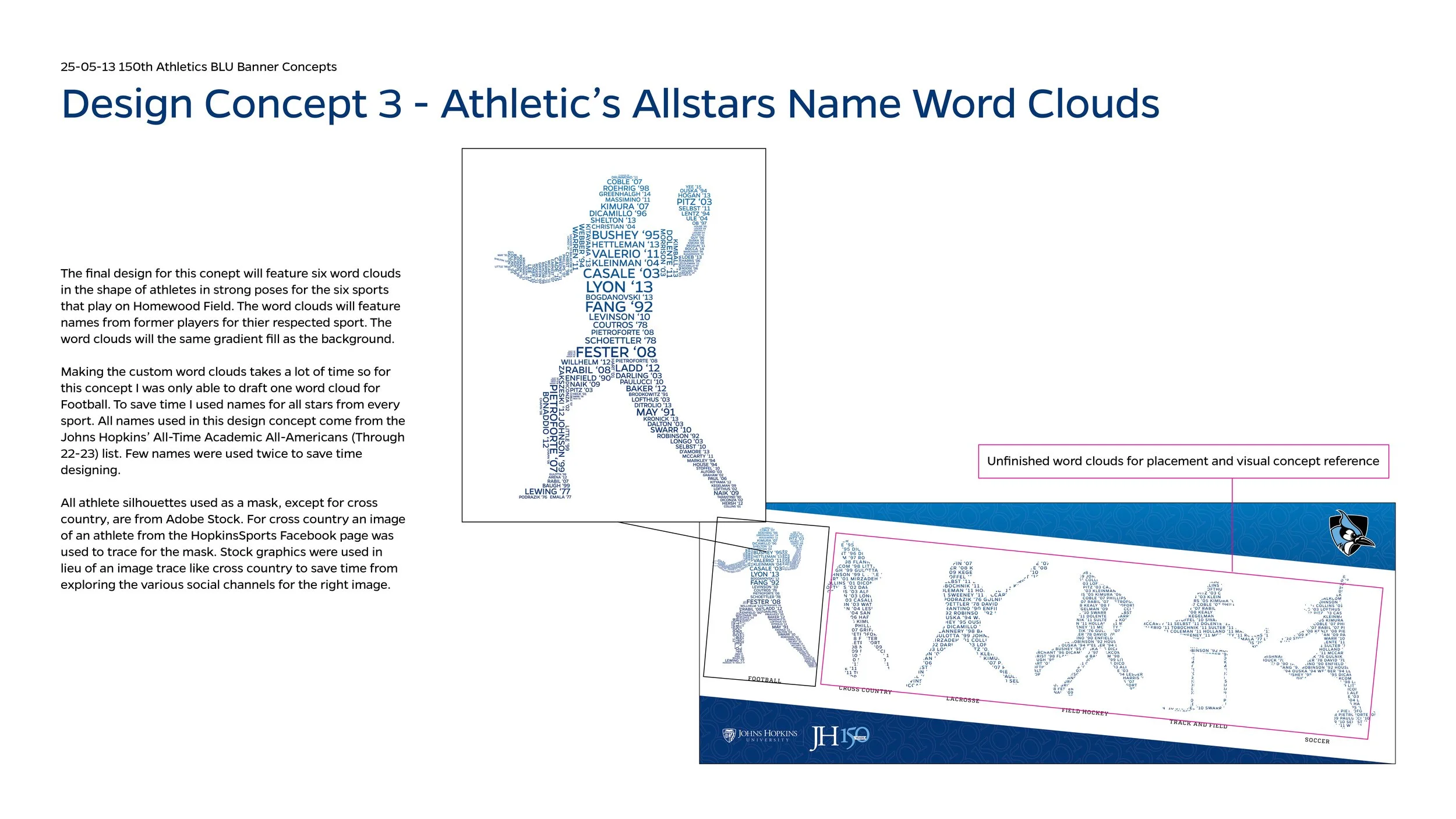 Design concept for athlete-themed word clouds in the shape of athletes in various sports poses, with an example including a silhouette of a football player and a smaller word cloud of athletes in different sports below, featuring a logo of a hawk and