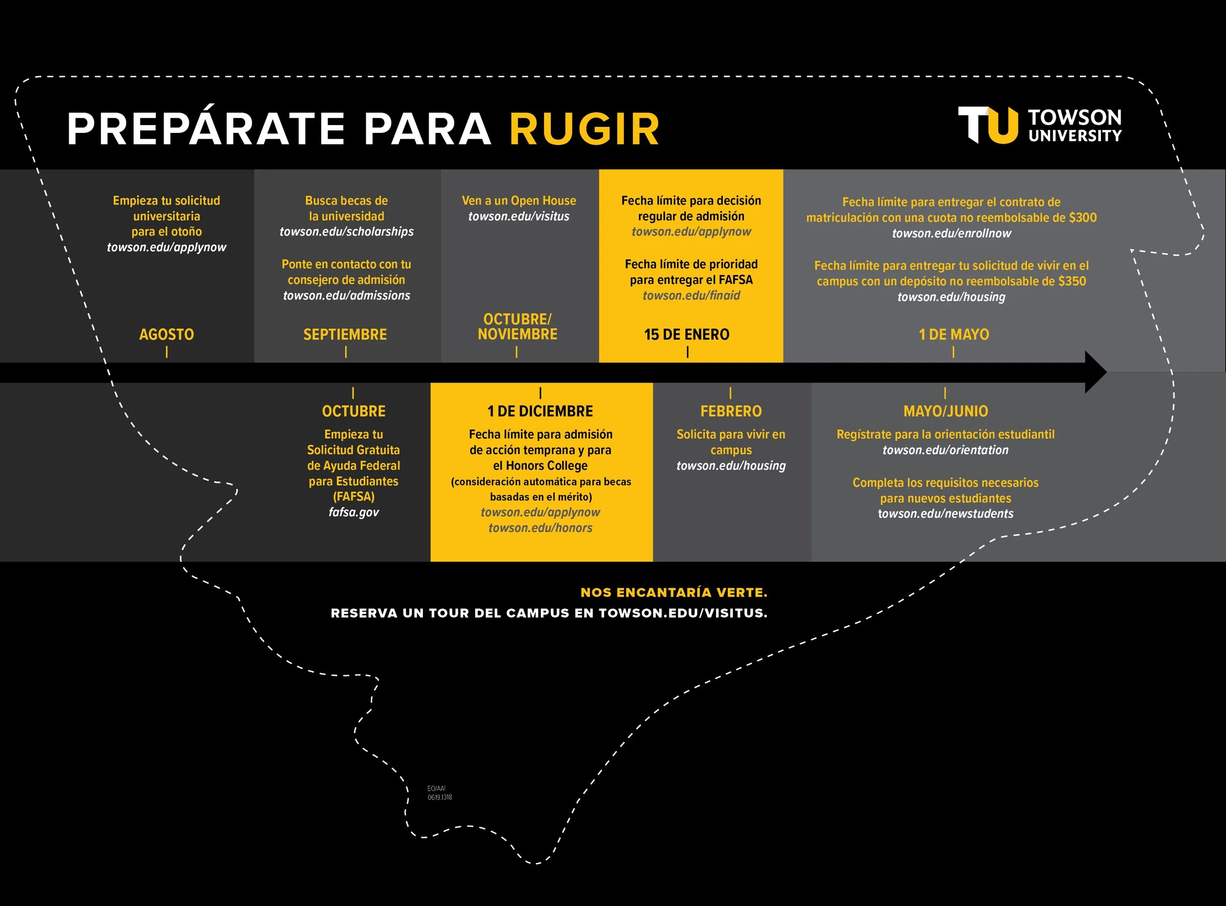 Timeline of admissions and scholarship deadlines at Towson University from August through May, with important dates and website links for prospective students.
