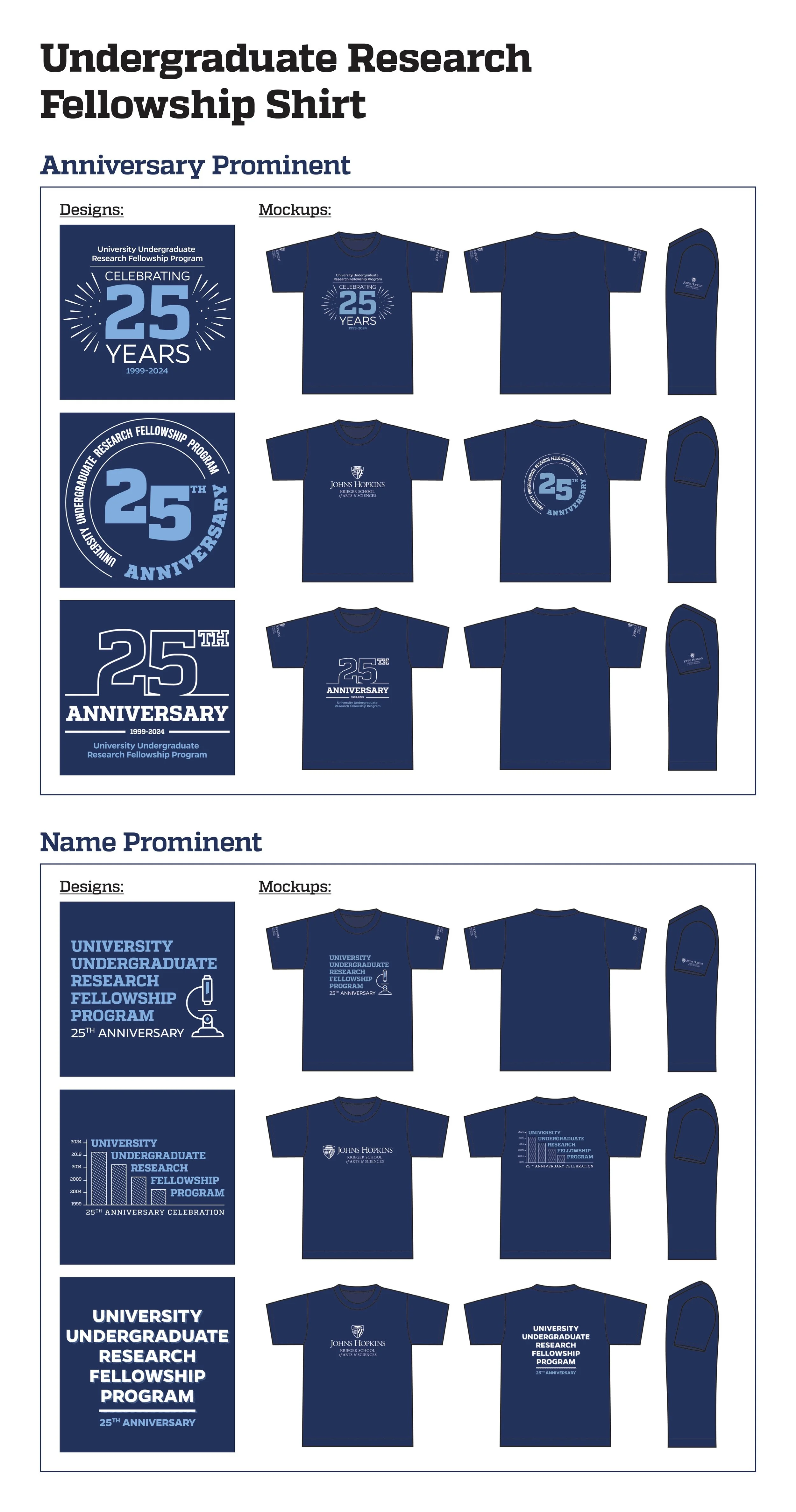 Designs and mockups of a 25th anniversary university research fellowship program T-shirt, featuring prominent and name-based logo options in blue, with front, back, and side views.