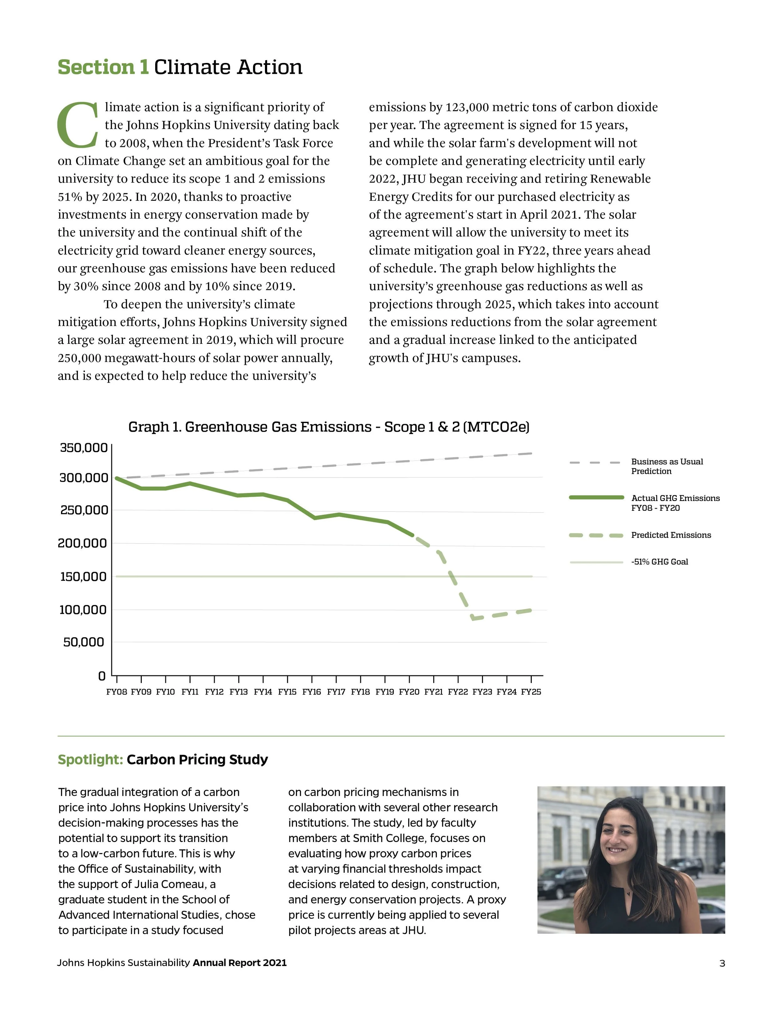 Page from a report focusing on climate action at Johns Hopkins University, featuring a section with a line graph showing greenhouse gas emissions reductions from FY08 to FY25, and a photo of a smiling woman with long dark hair, wearing a black top, o