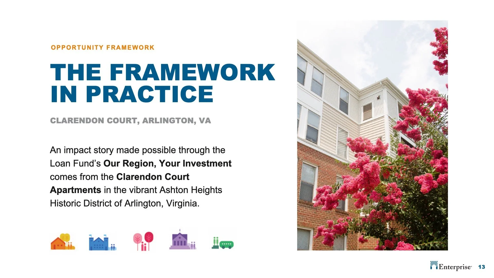 Slide titled The Framework in Practice with a subtitle Clarendon Court, Arlington, VA. There is a paragraph describing the impact story related to the Clarendon Court Apartments in Arlington, Virginia. The slide features a photograph of a residential