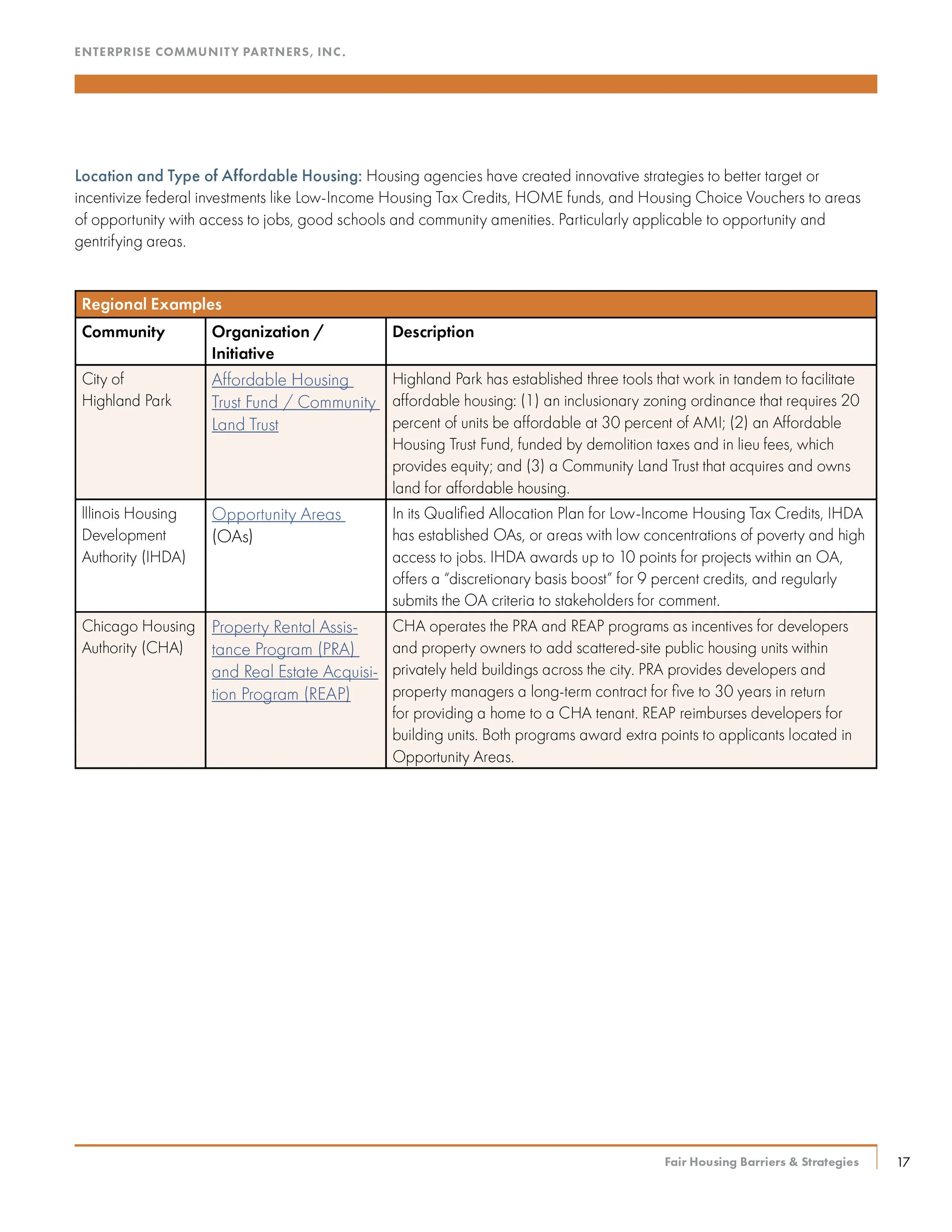 Screenshot of a document page with information about affordable housing strategies in Highland Park, Illinois, including programs from the Highland Park Trust Fund, Illinois Housing Development Authority, and Chicago Housing Authority.