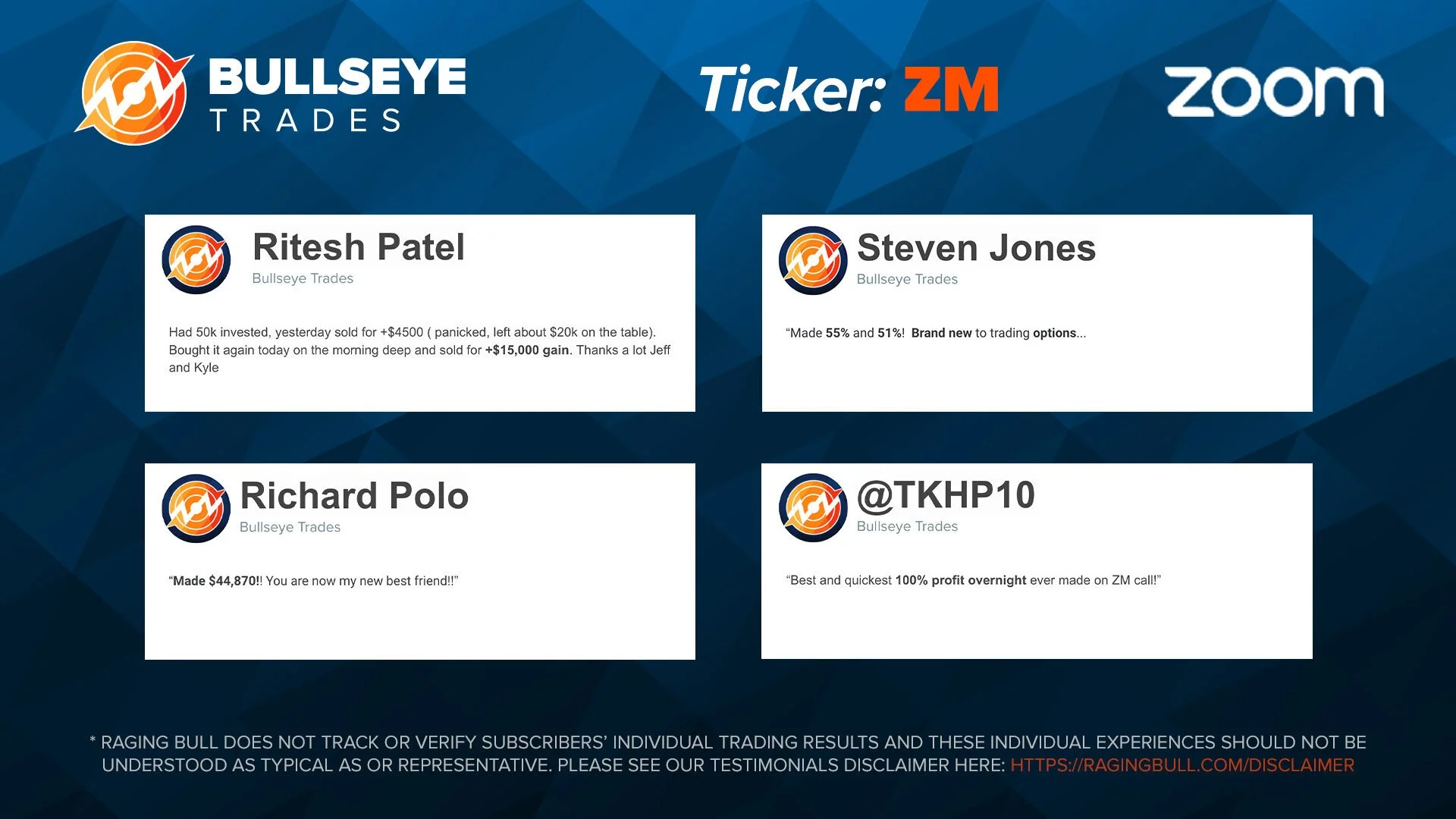 Gallery poster for Bullseye Trades featuring four trading testimonials. Top left: Ritesh Patel, who made a $15,000 gain after investing $50,000. Top right: Steven Jones, who states he made 55% and 51% on trades. Bottom left: Richard Polo, who earned 