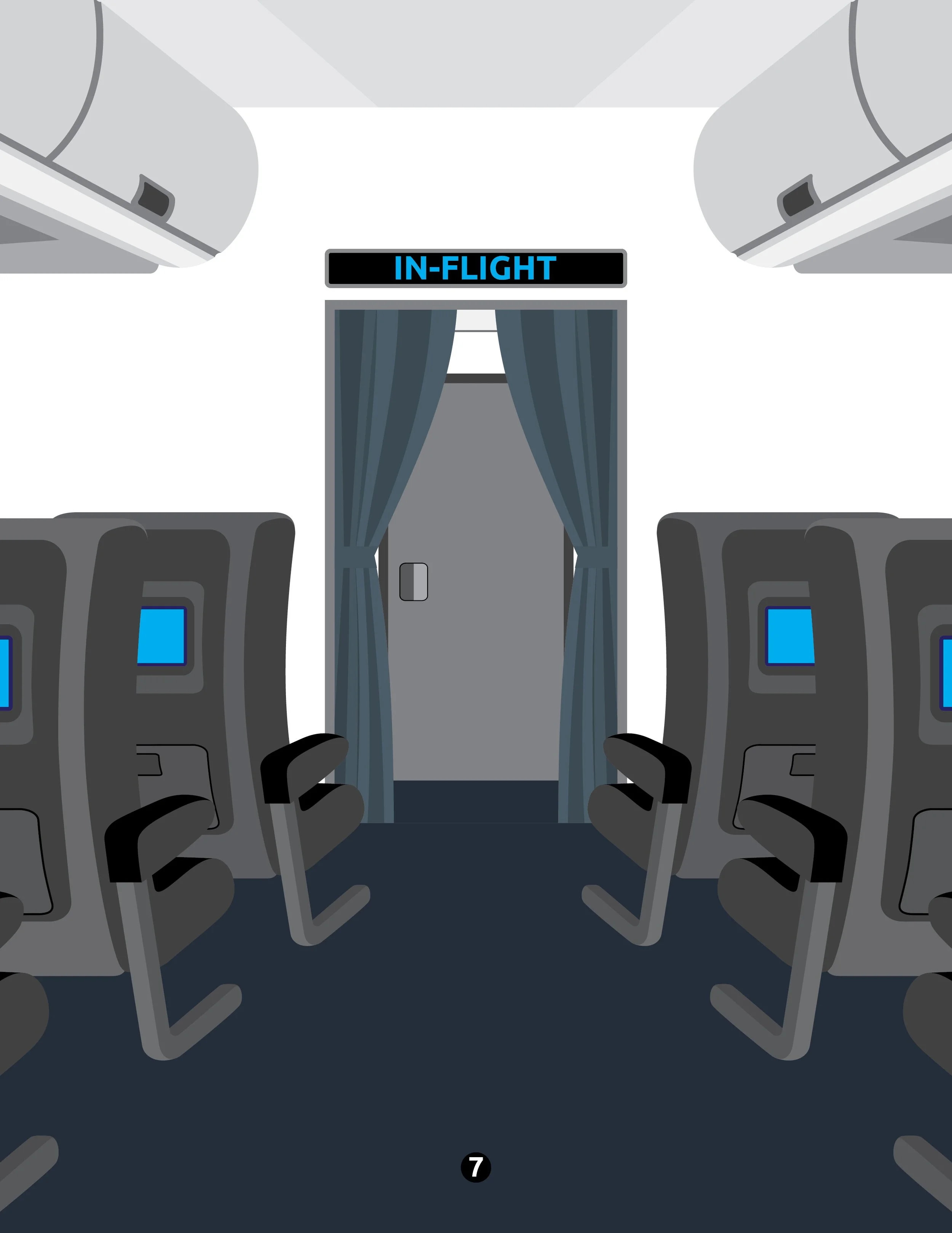 Inside an airplane cabin, two rows of seats with blue seatback screens facing forward. Dirty blue curtains are pulled back, revealing an emergency exit door with a sign that reads 'IN-FLIGHT' above it.