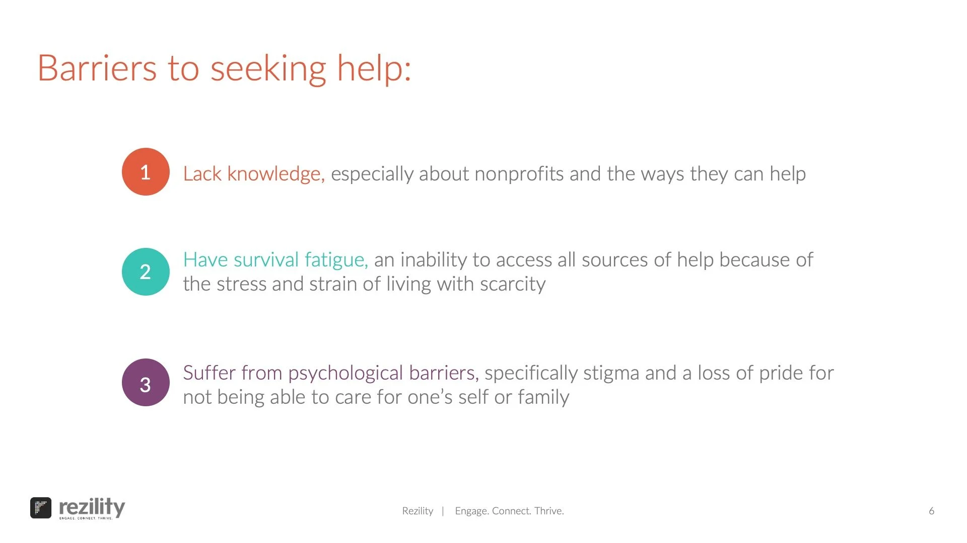 Slide titled 'Barriers to seeking help' listing three barriers: 1) Lack of knowledge about nonprofits, 2) Having survival fatigue and stress, 3) Suffering from psychological barriers, with logos and branding at the bottom.