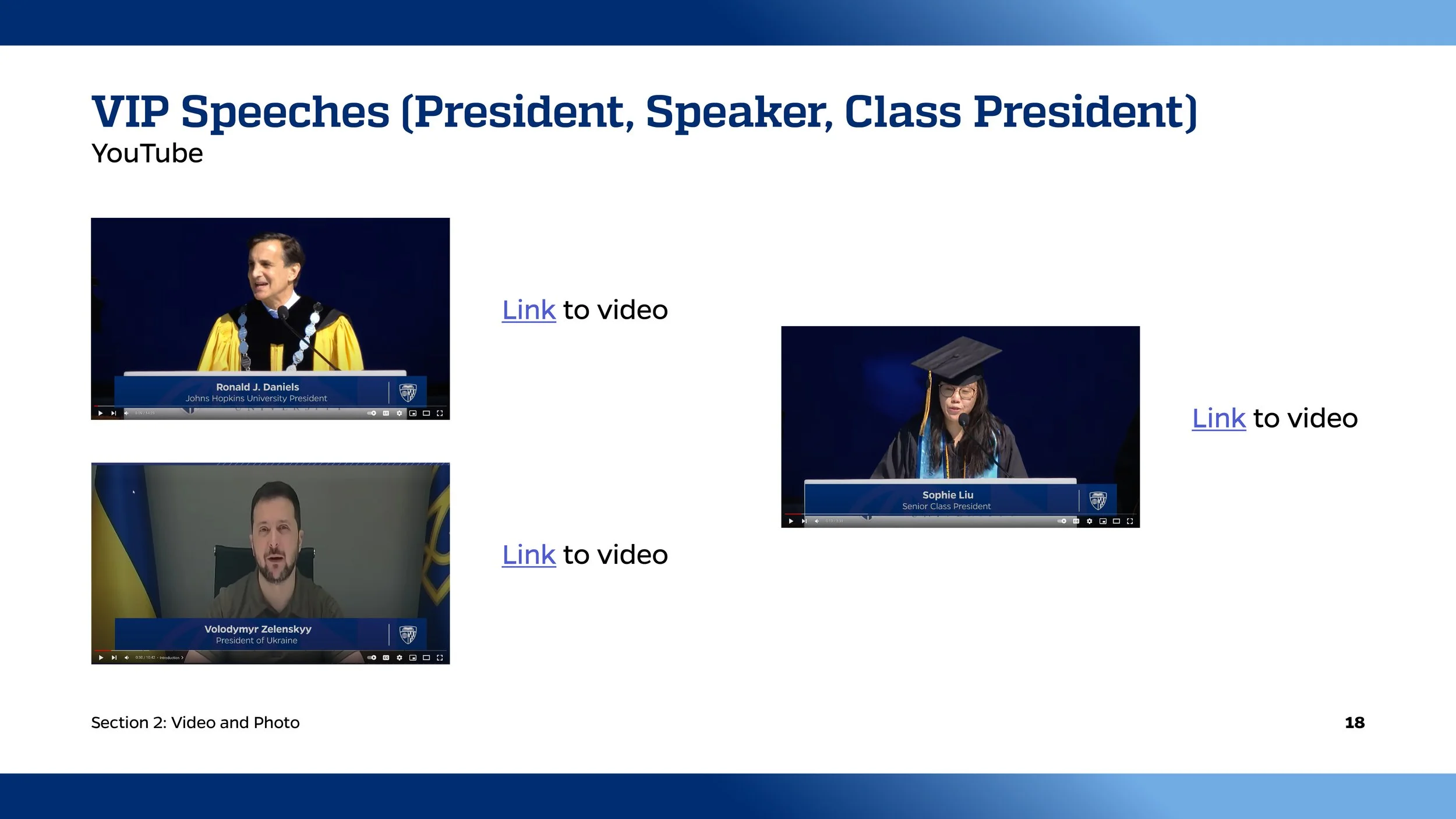 Slide titled 'VIP Speeches (President, Speaker, Class President)' displaying three video thumbnails of VIPs: Ronald J. Daniels, Johns Hopkins University President; Sophie Liu, Senior Class President in graduation cap and gown; Volodymyr Zelenskyy, Pr