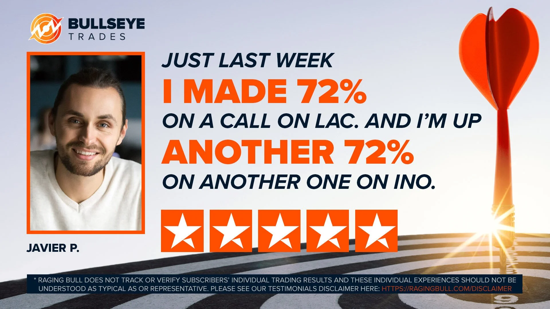 Testimonial graphic from Bullseye Trades featuring a photo of Javier P. with a smile, positive trading review highlighting 72% gains on two trading calls, five-star rating below, and a background with a dart hitting a bullseye on a dartboard and a st