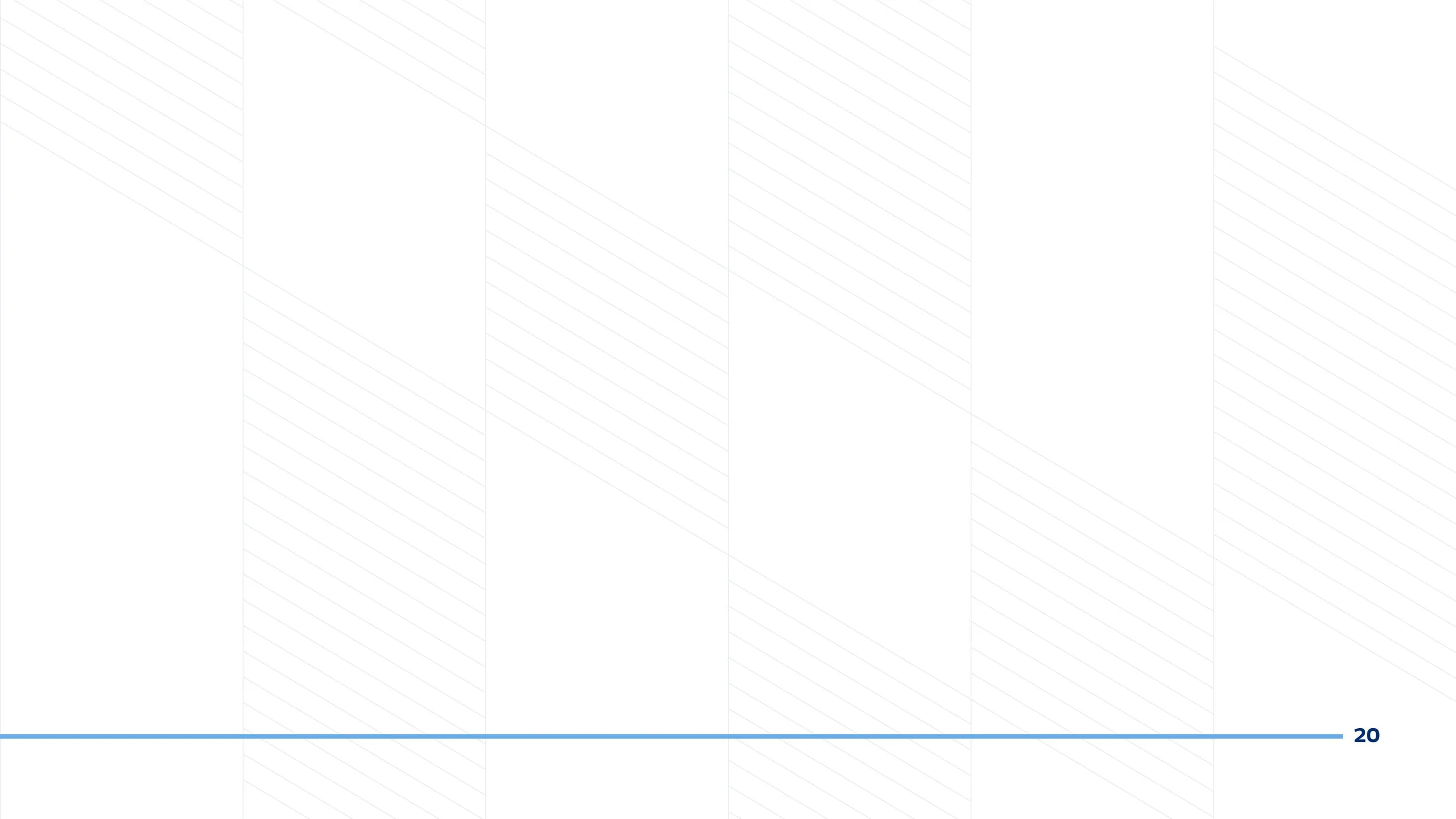 A graph with multiple vertical bars of varying heights and a horizontal axis labeled with the number 20.