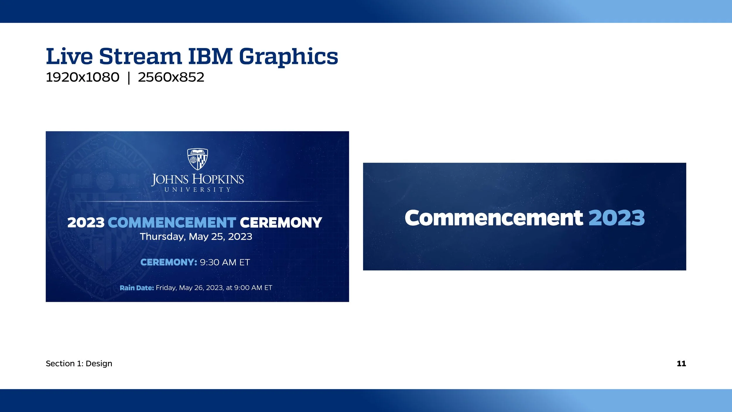 A presentation slide about John Hopkins University's 2023 commencement ceremony, scheduled for May 25, 2023, with details about the ceremony time and rain date.