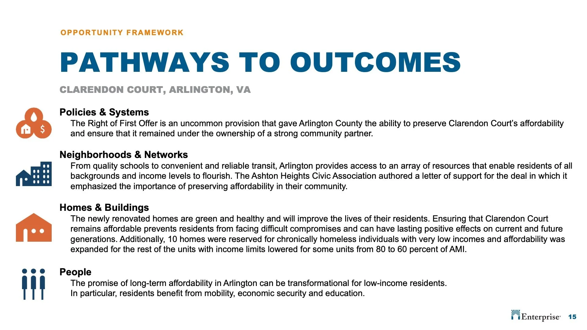 Slide titled 'Pathways to Outcomes' discusses policies, neighborhoods, homes, and people in Arlington, Virginia, with icons representing each section, and logos at the bottom.