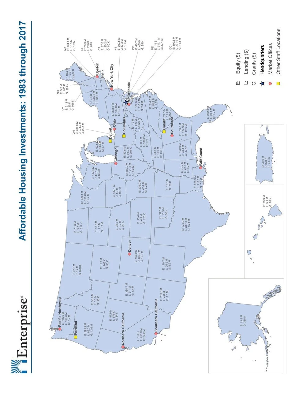 Map of the United States showing affordable housing investments made by Enterprise from 1983 to 2017, including locations such as Portland, Northern California, Southern California, Denver, Chicago, Columbus, Ohio, and Boston. The map includes symbol