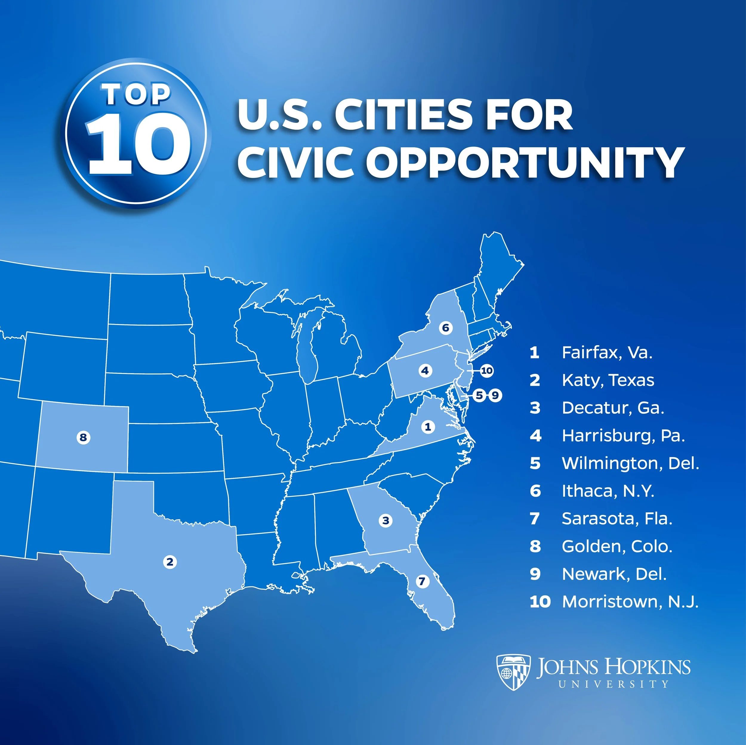 Map of the United States showing the top 10 cities for civic opportunity, with Fairfax, Virginia; Katy, Texas; Decatur, Georgia; Harrisburg, Pennsylvania; Wilmington, Delaware; Ithaca, New York; Sarasota, Florida; Golden, Colorado; Newark, Delaware; 