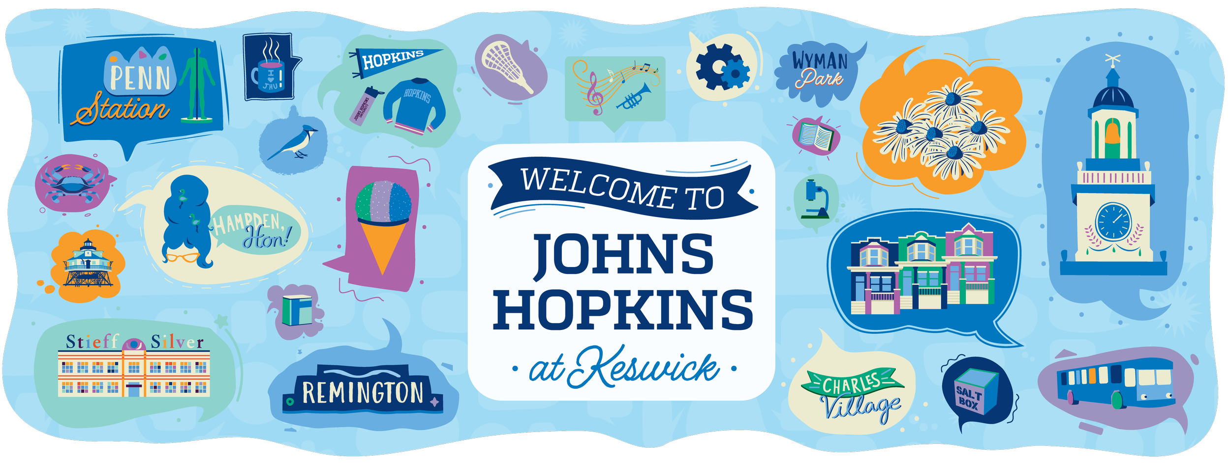 Colorful graphic design featuring landmarks, local icons, and community symbols representing Johns Hopkins at Keswick, including a clock tower, houses, a school, a bus, and various illustrations with text such as 'Welcome to Johns Hopkins at Keswick' and names of local areas like Penn Station, Hampden, Wyman Park, Charles Village, and Remington.