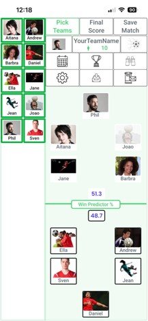 Screenshot of a football / soccer mobile app displaying a game with players' names and photos, showing various player images and game statistics.