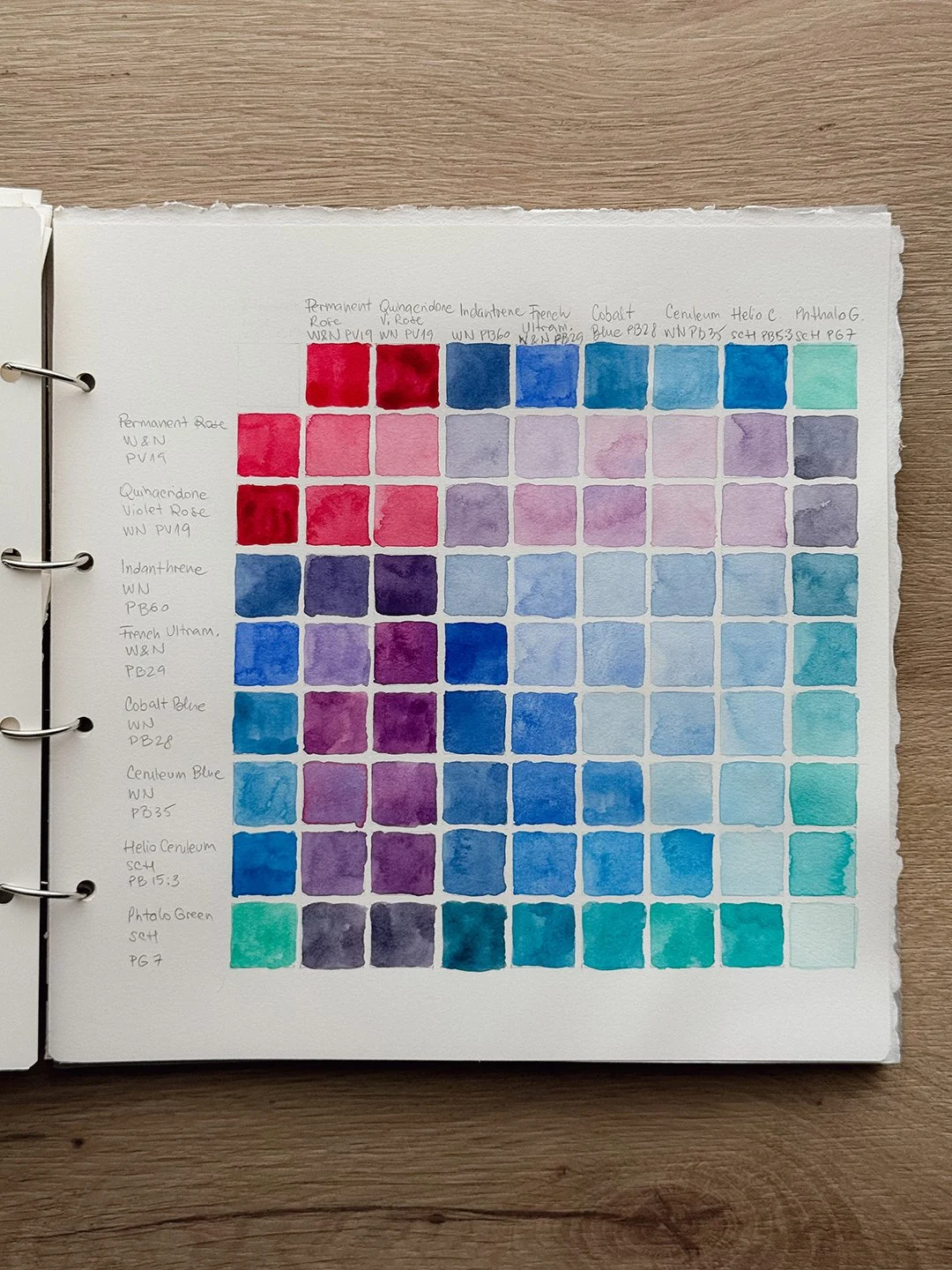 Handwritten watercolour mixing grid in a ring-bound sketchbook. Two reds, five blues and Phthalo Green are crossed with each other, giving rose, violet, blue and teal squares.